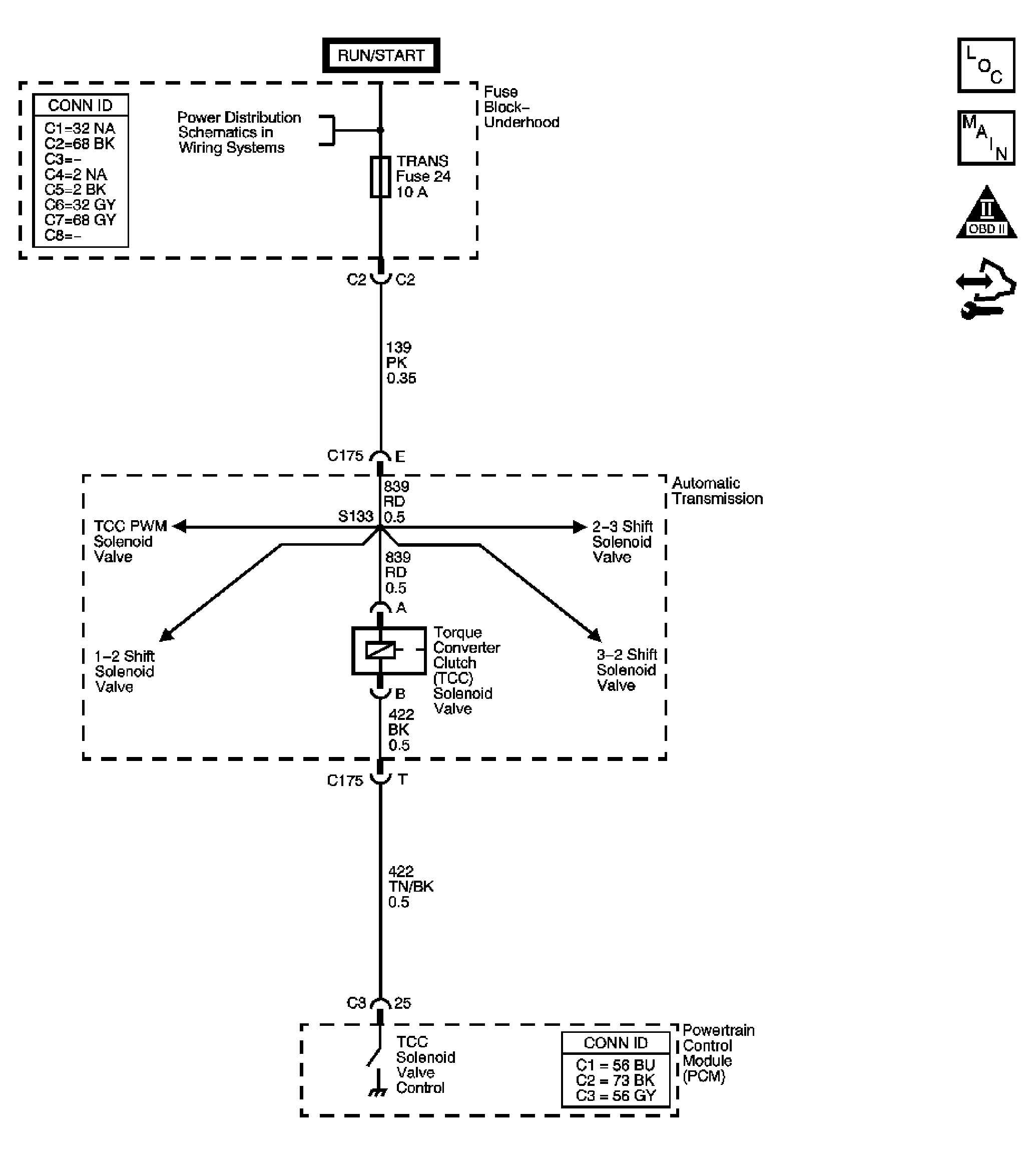 GM1432463