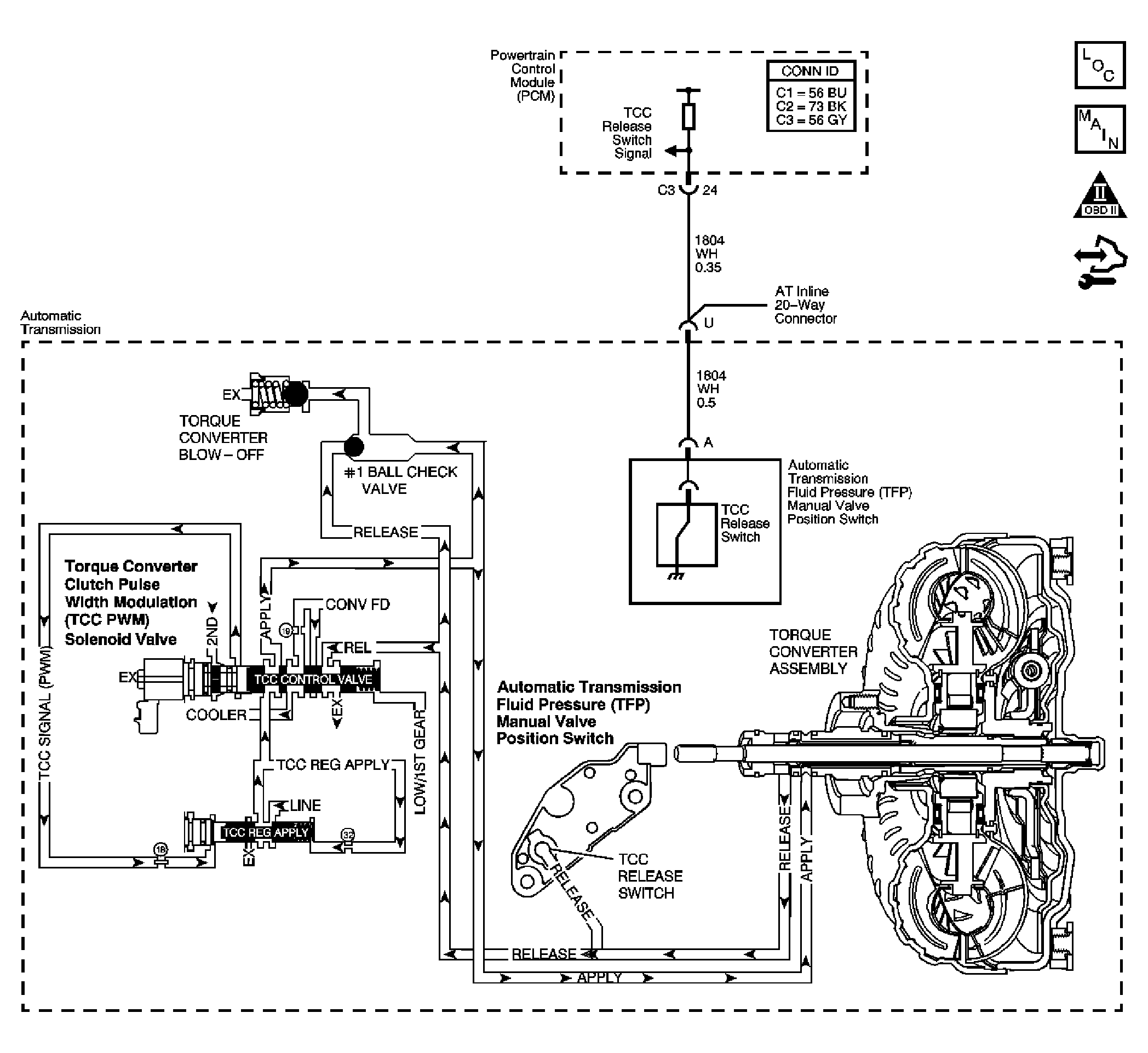 GM1440590