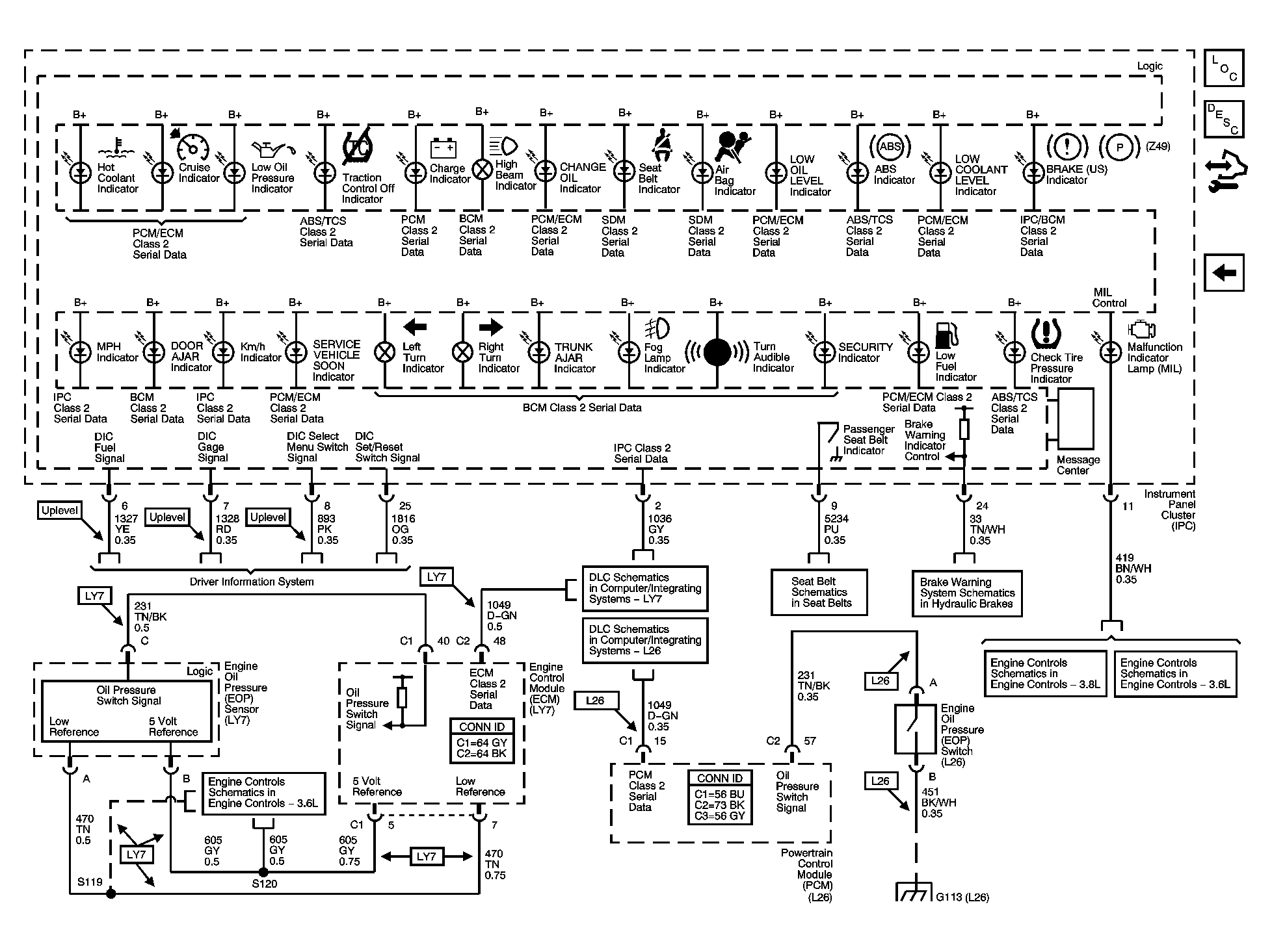 GM1442707