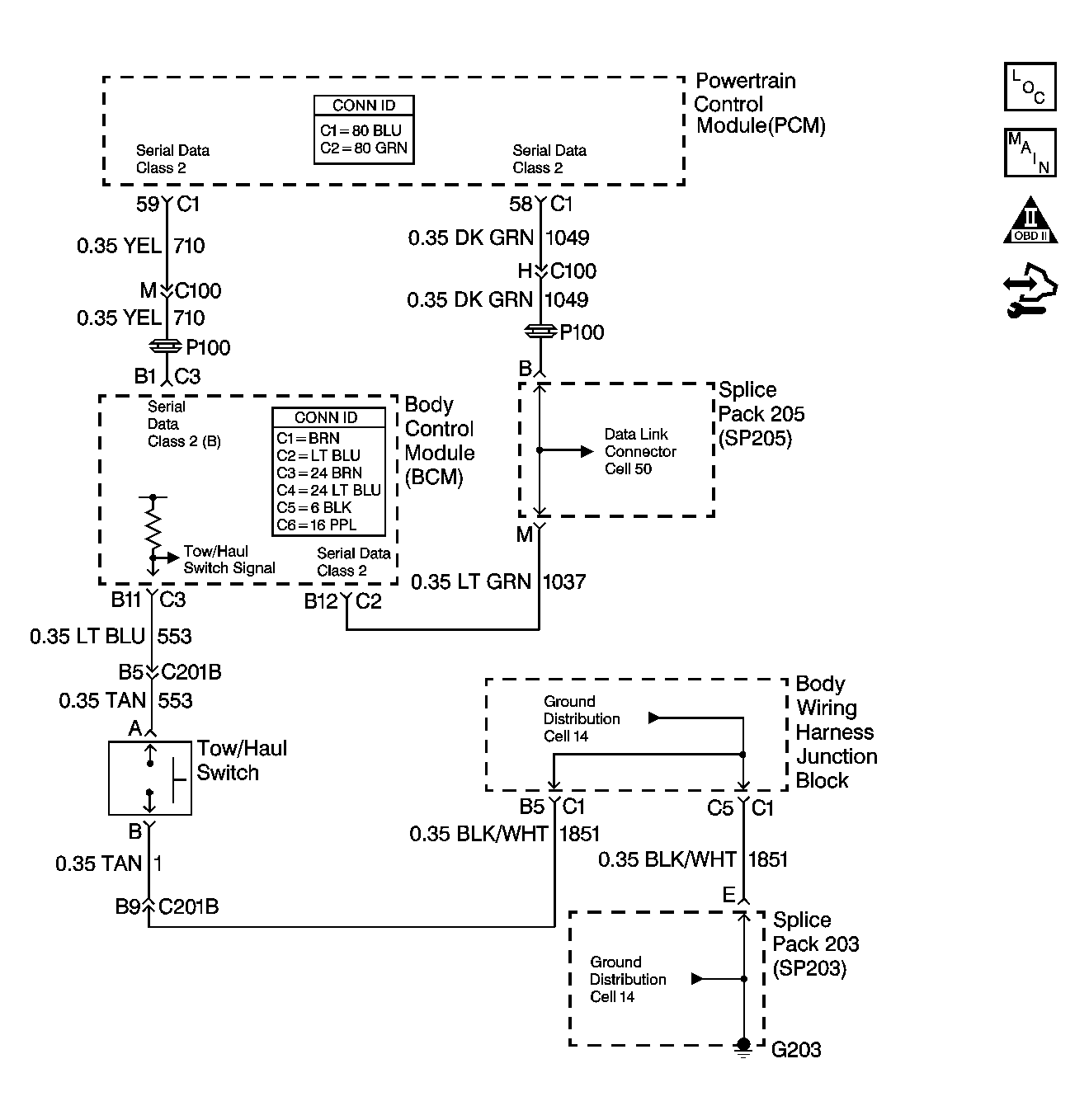 GM1445050