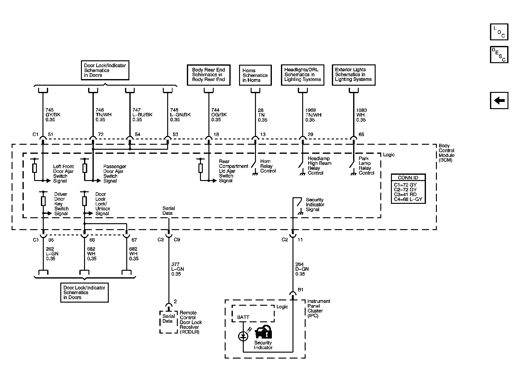 GM1454593