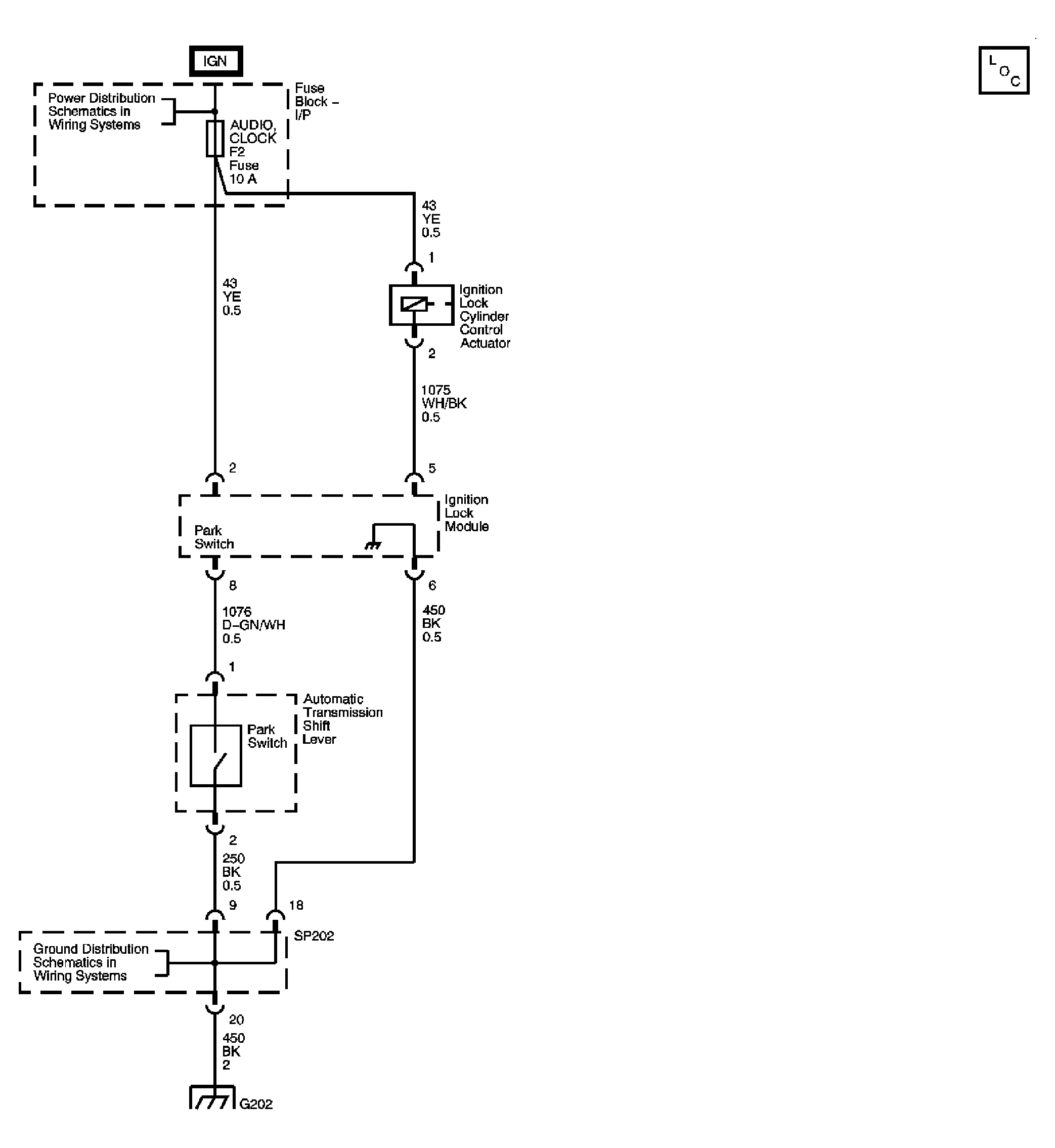 GM1456585