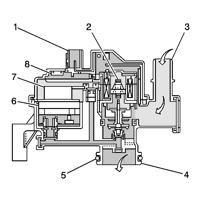 GM1459490