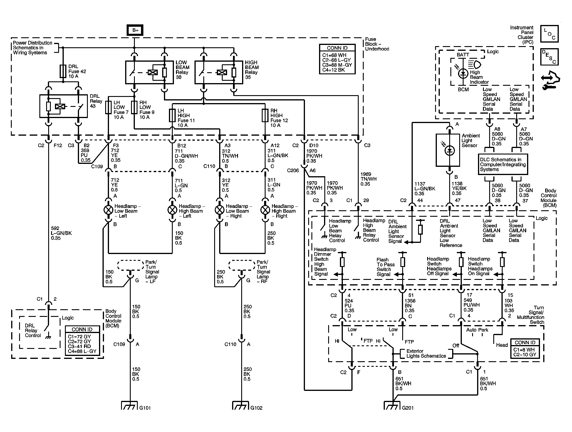 GM1462183