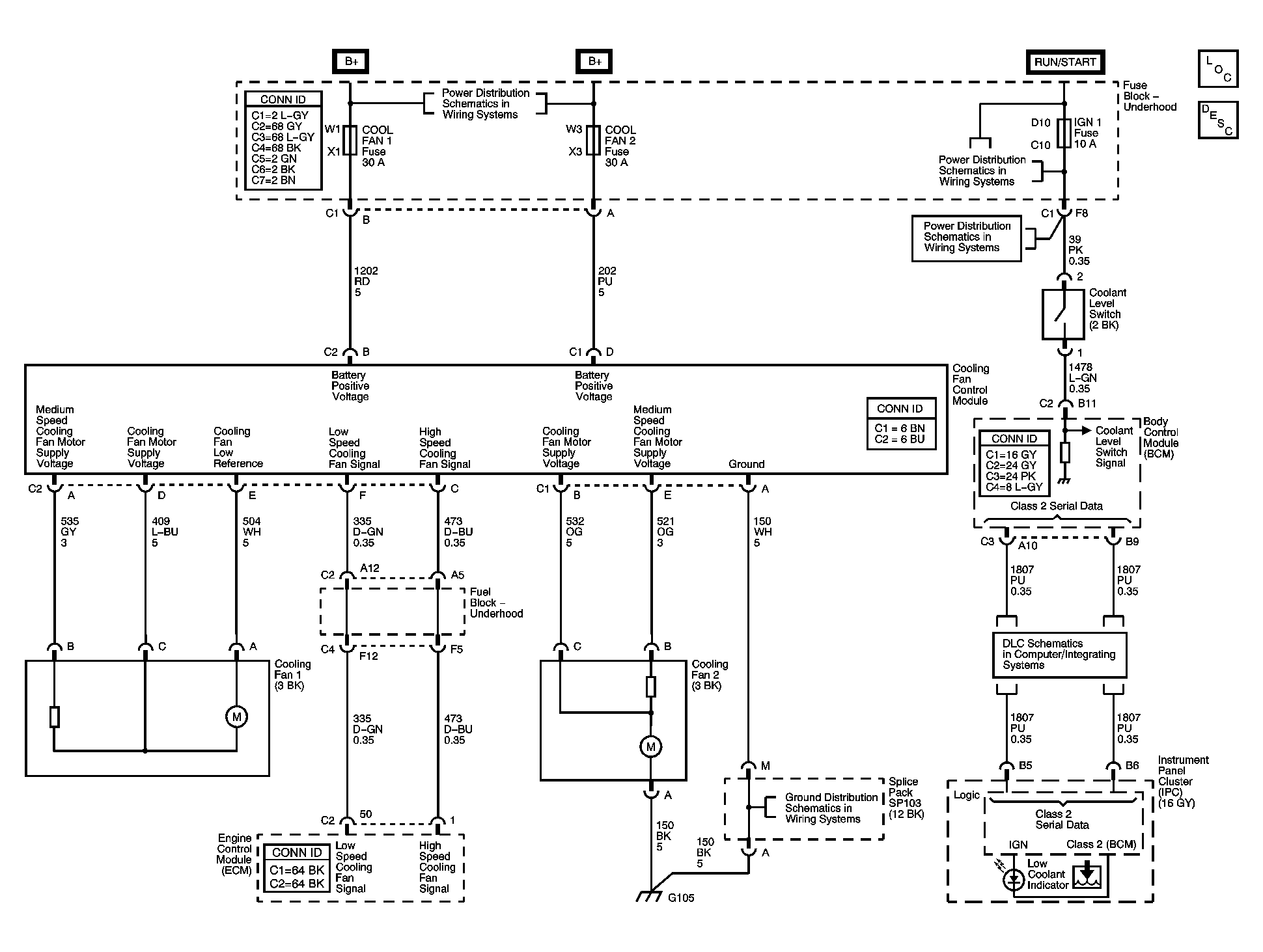 GM1467903