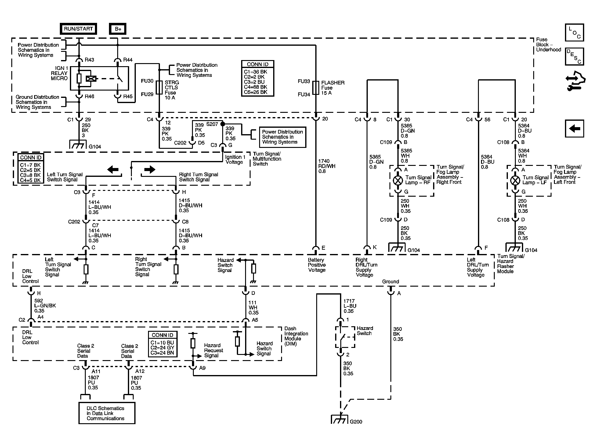 GM1470852