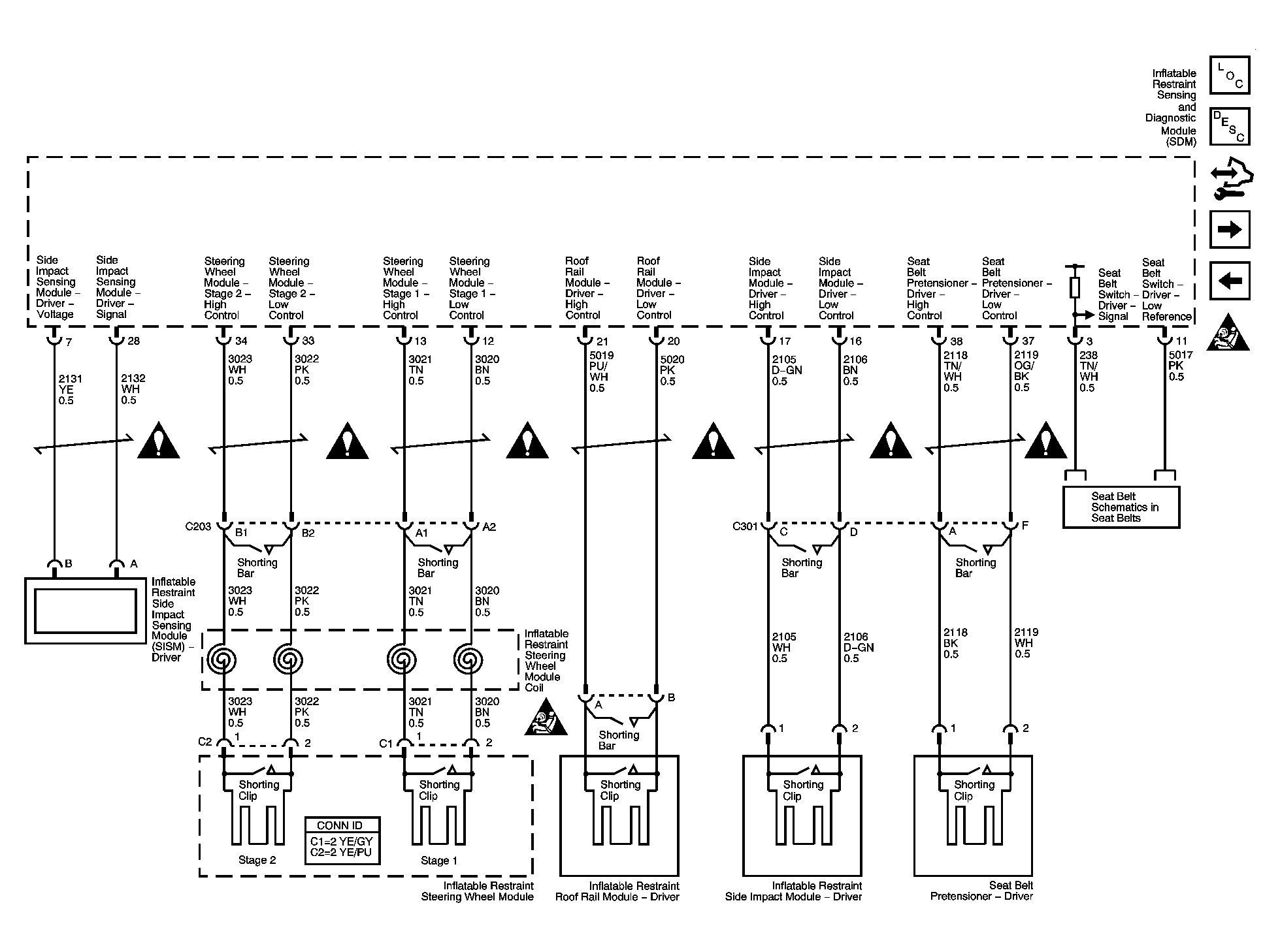 GM1471185