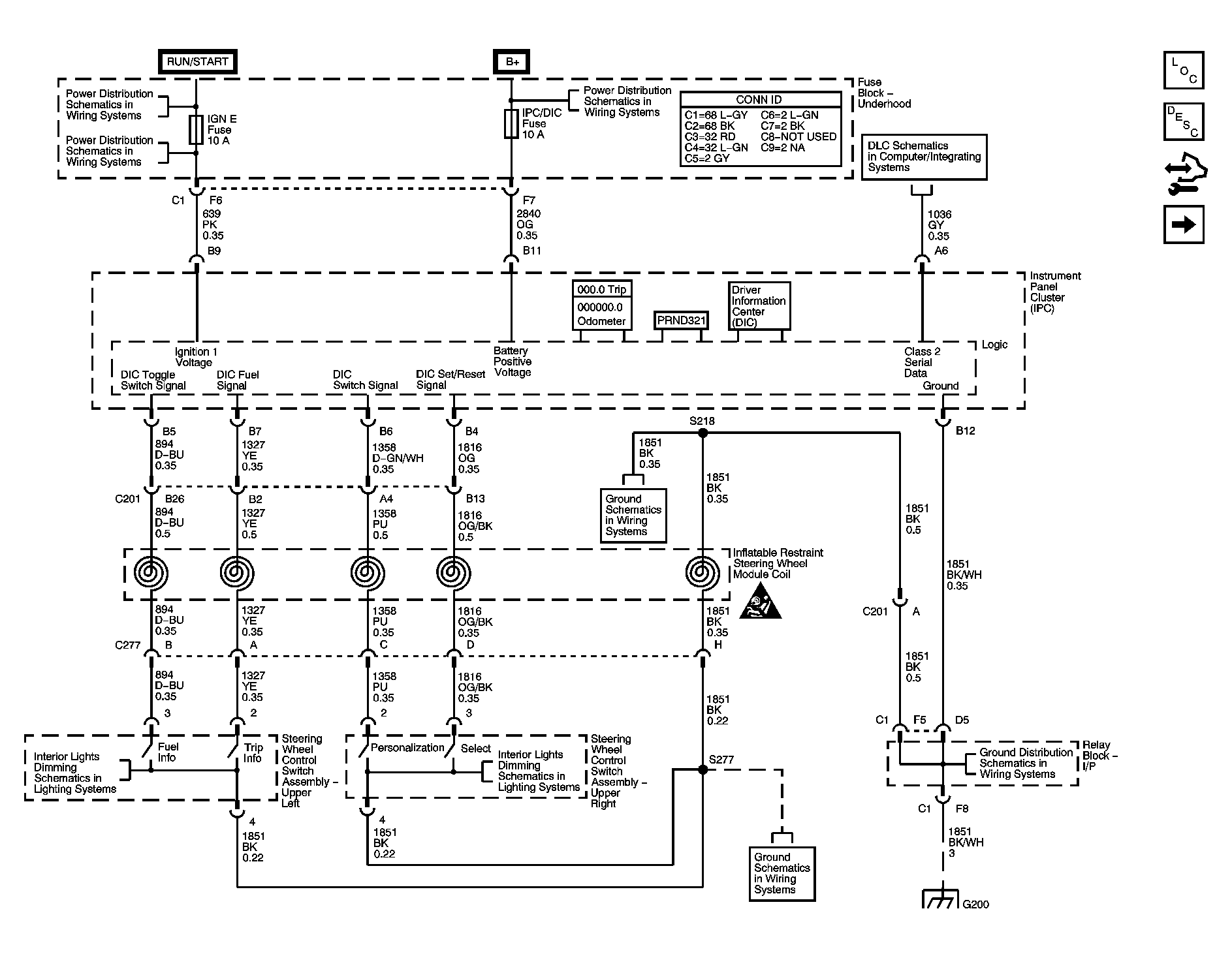 GM1471580