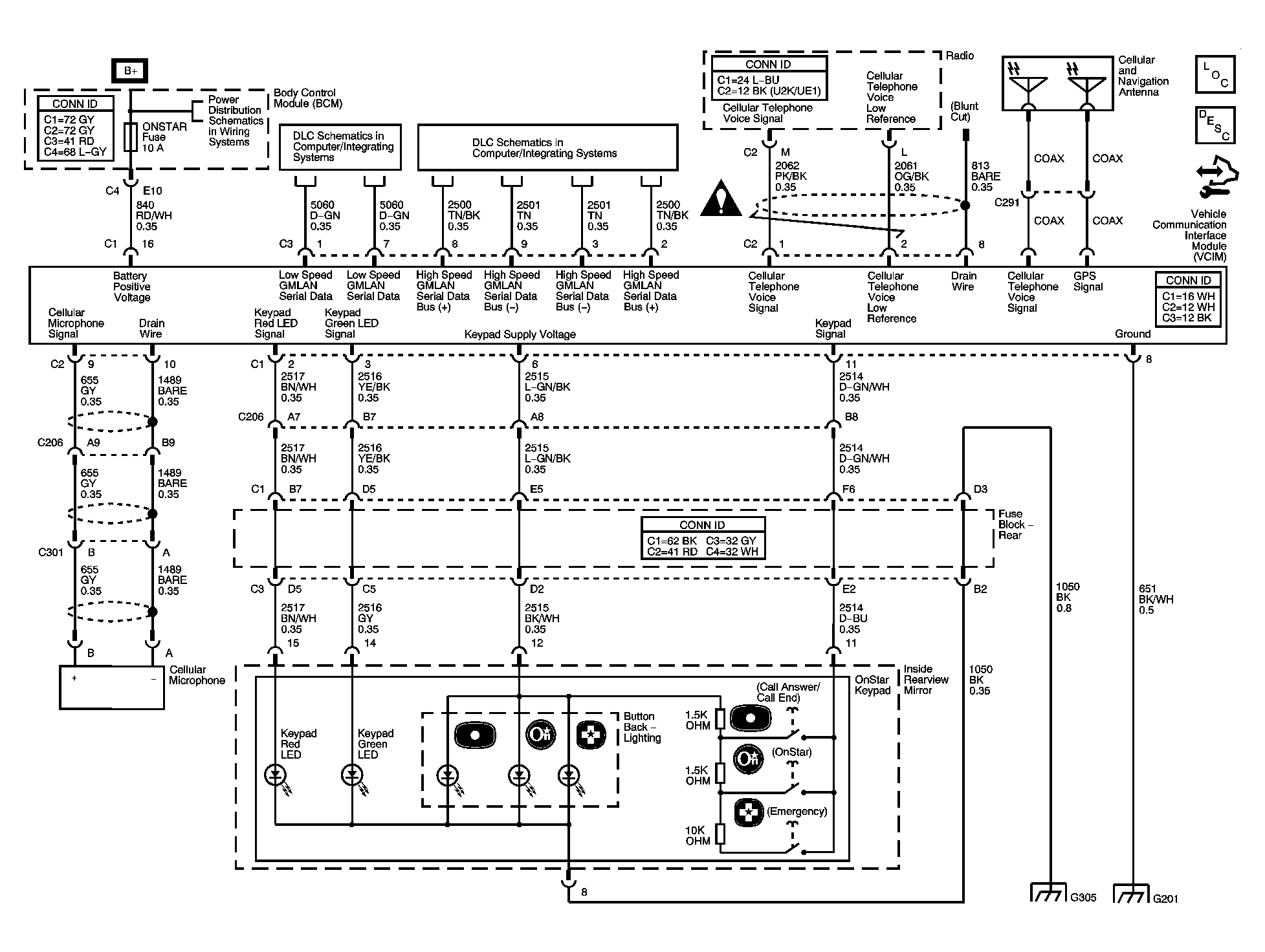 GM1479680
