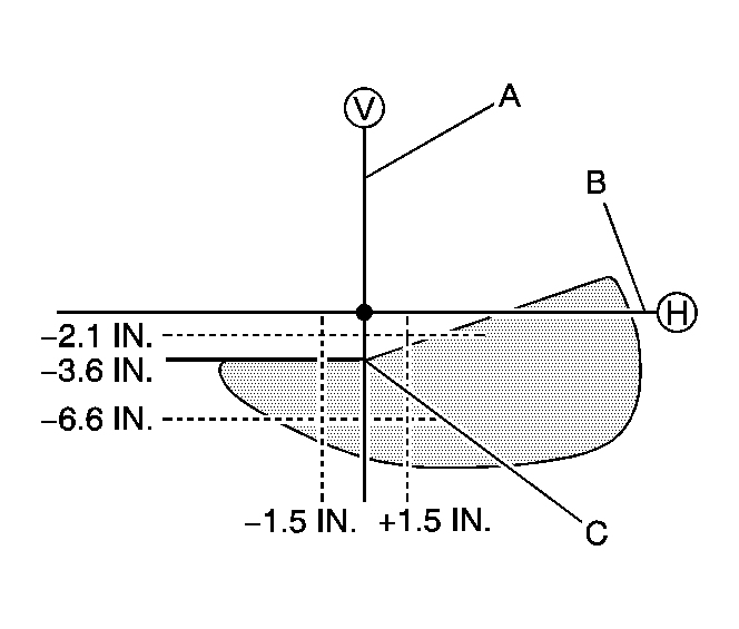 GM1480015