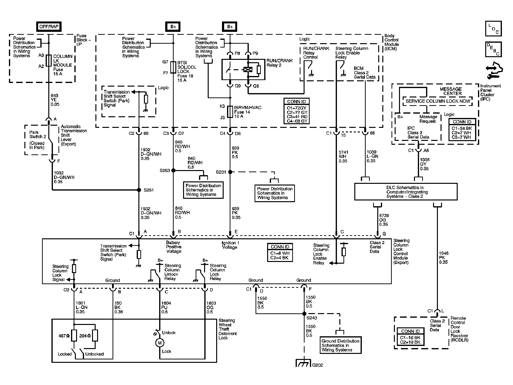 GM1480574