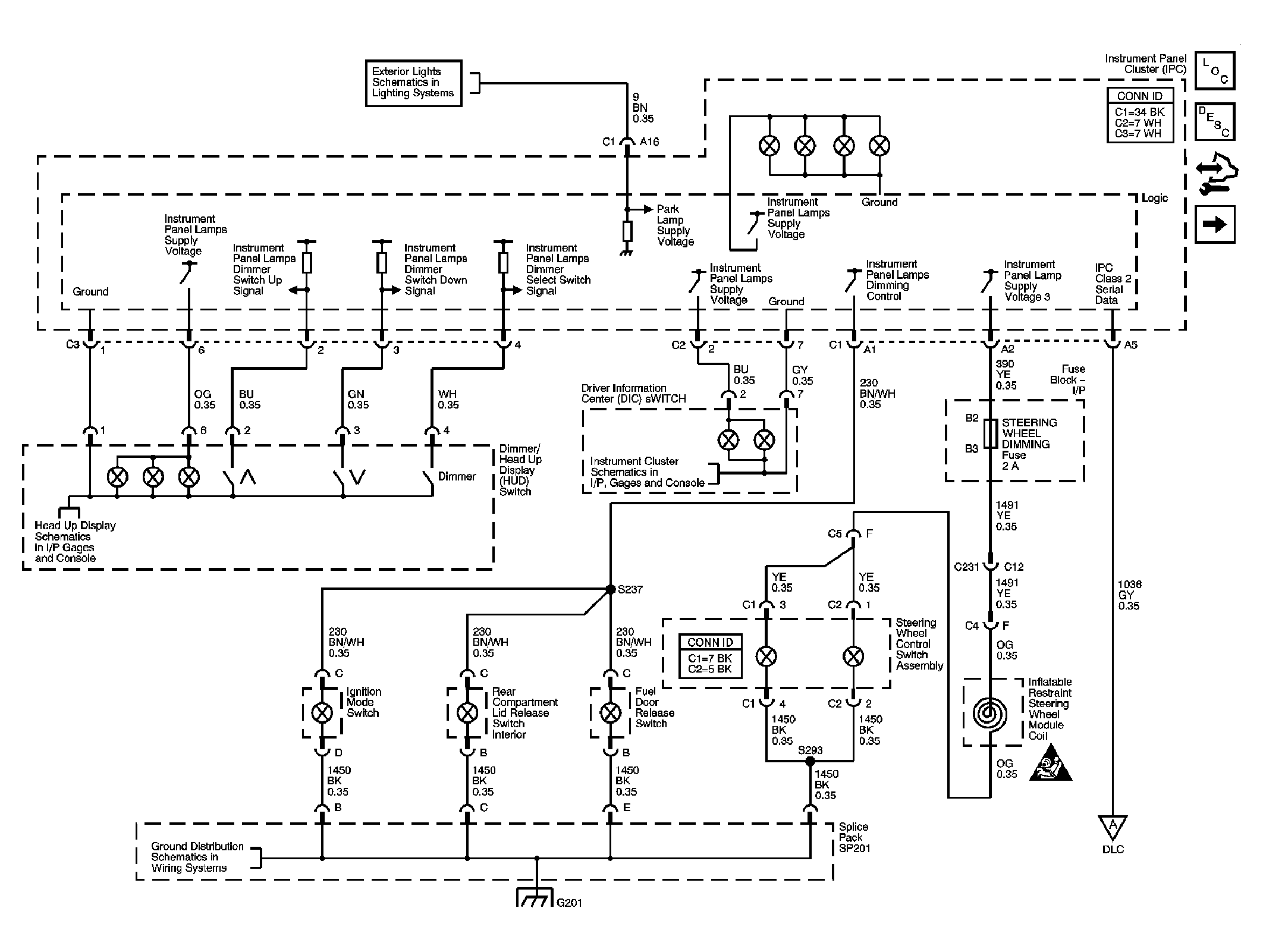 GM1480738