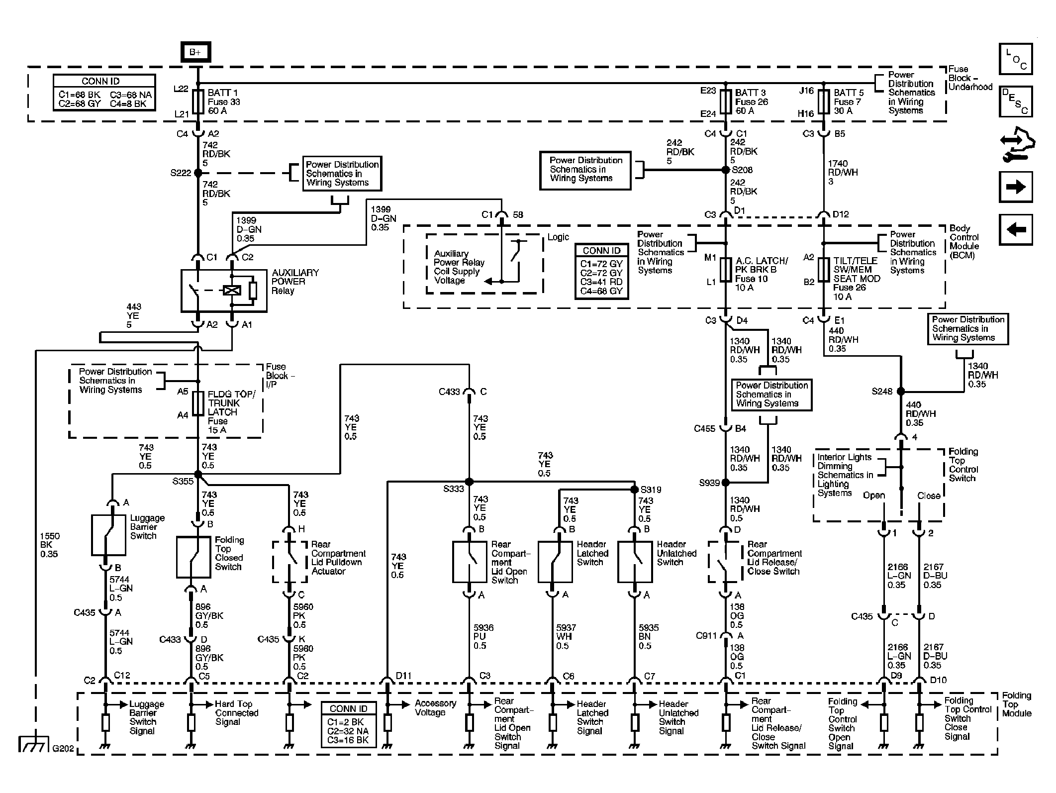 GM1480747