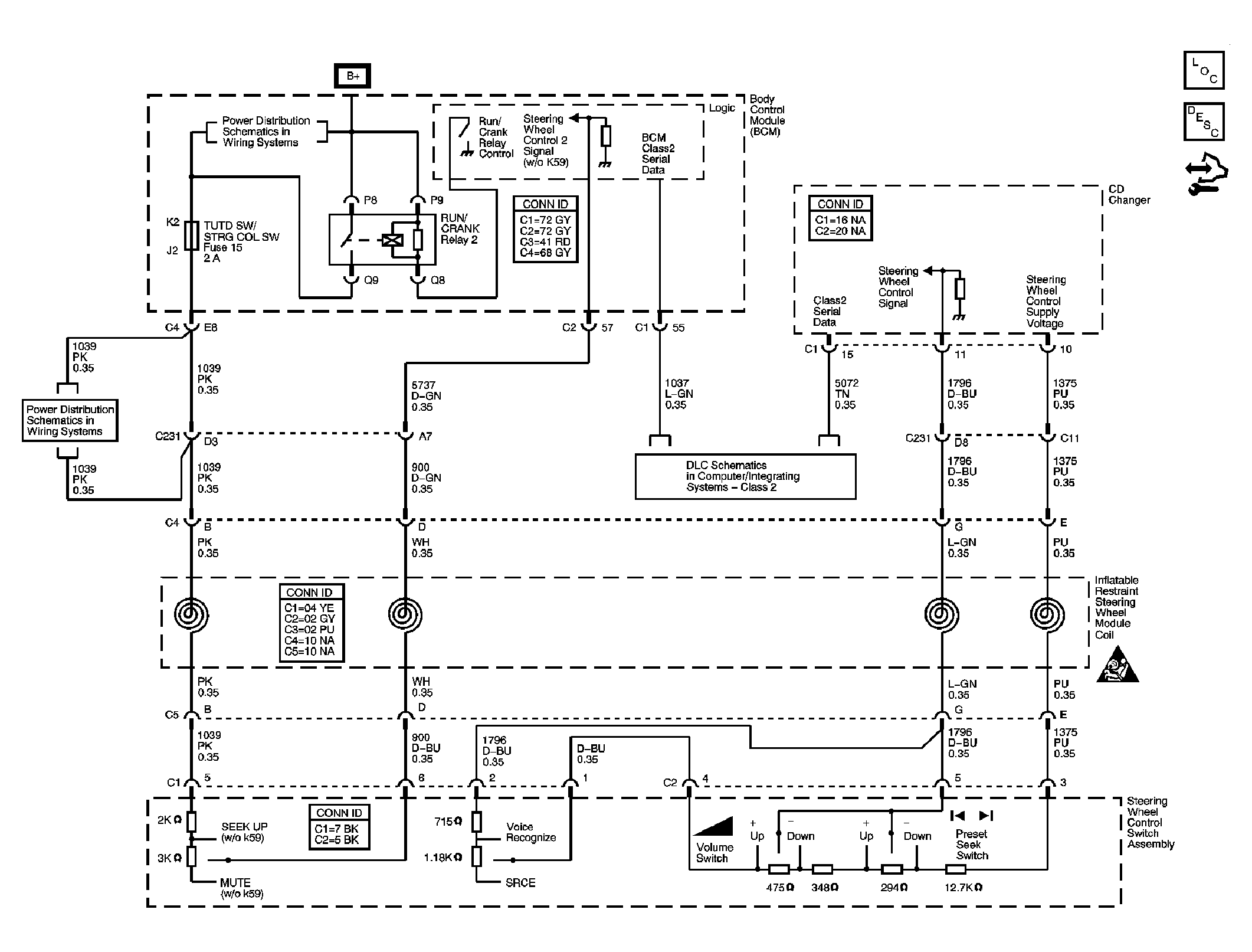 GM1480900