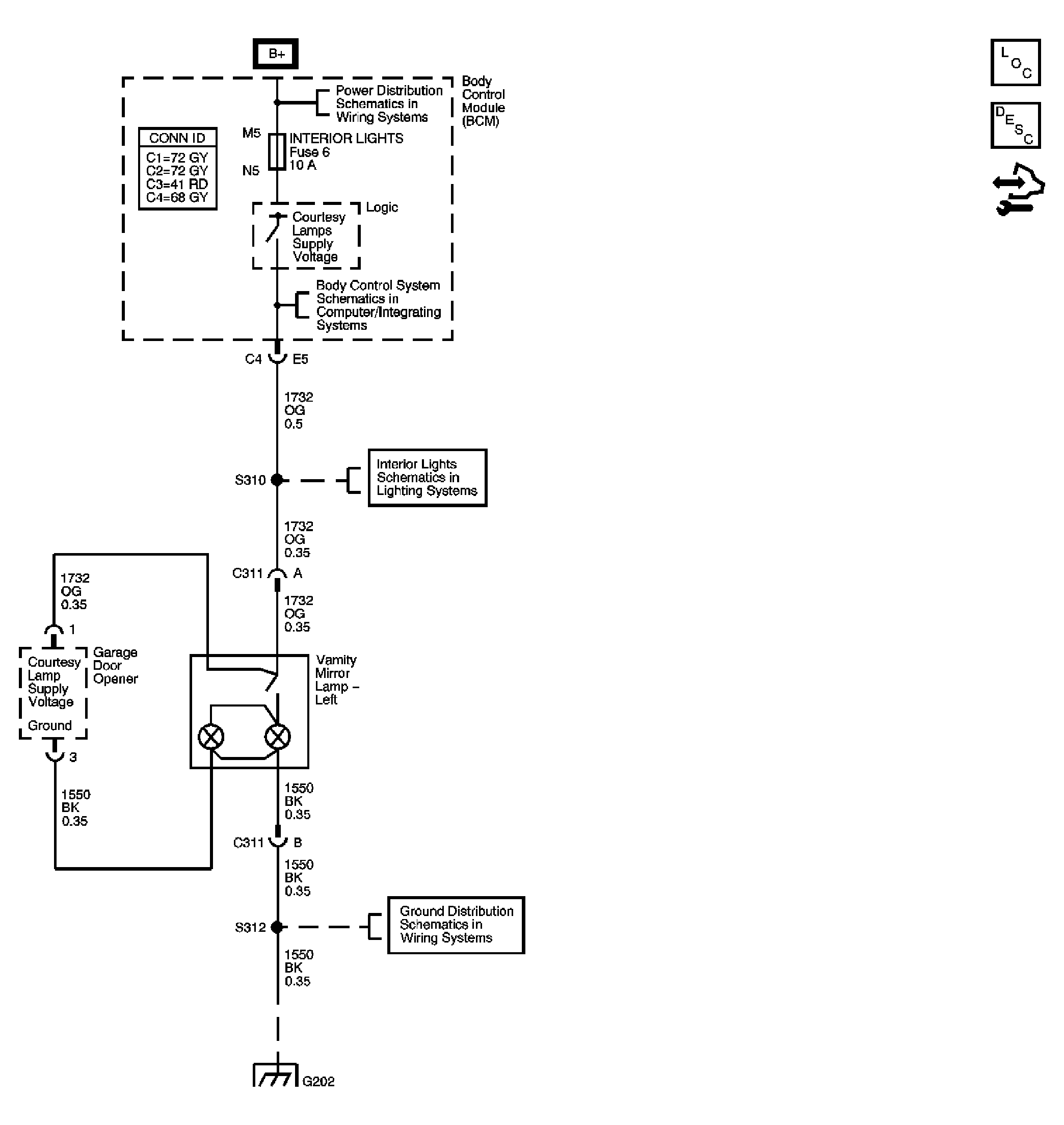 GM1480901