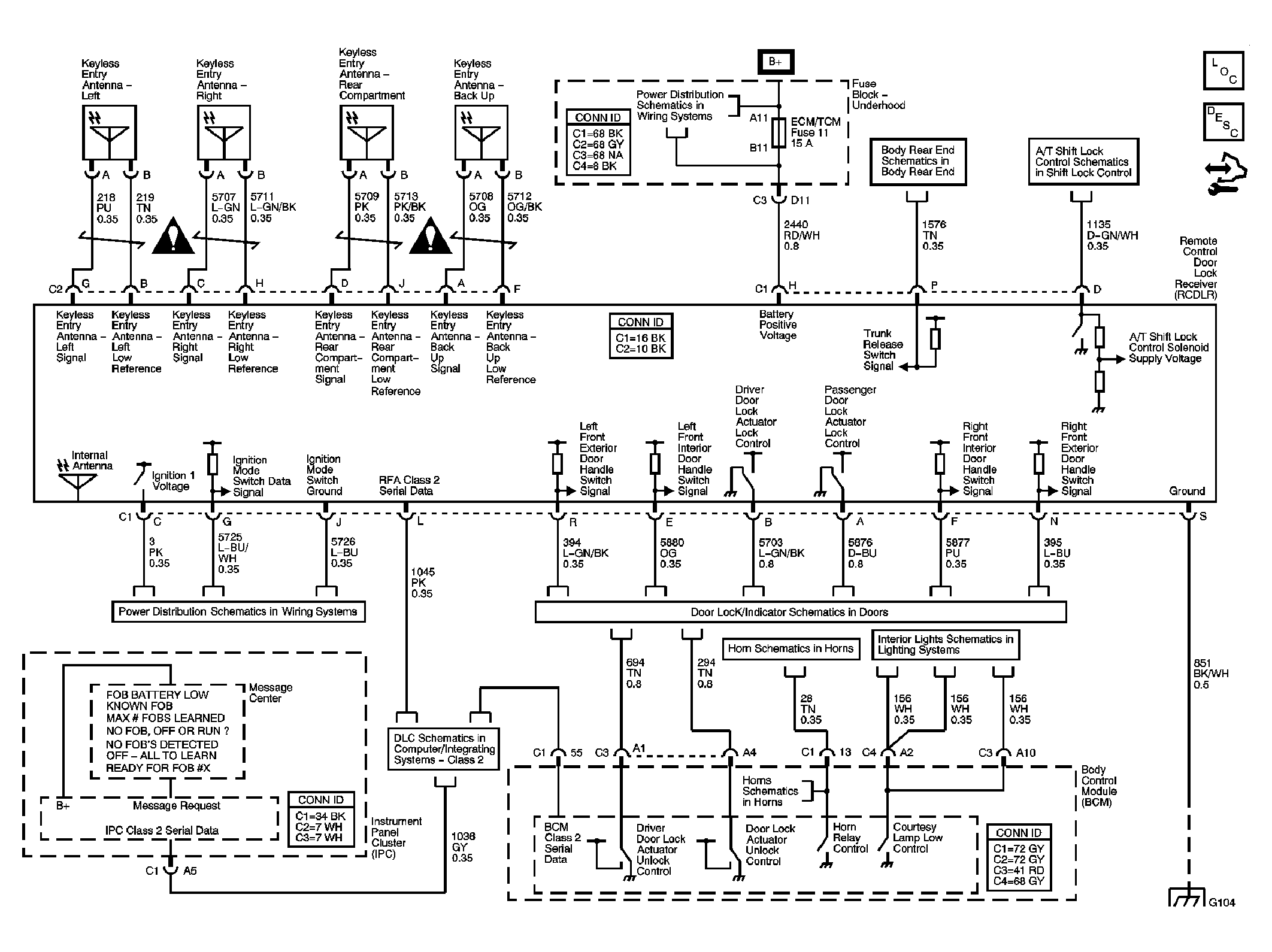 GM1480903