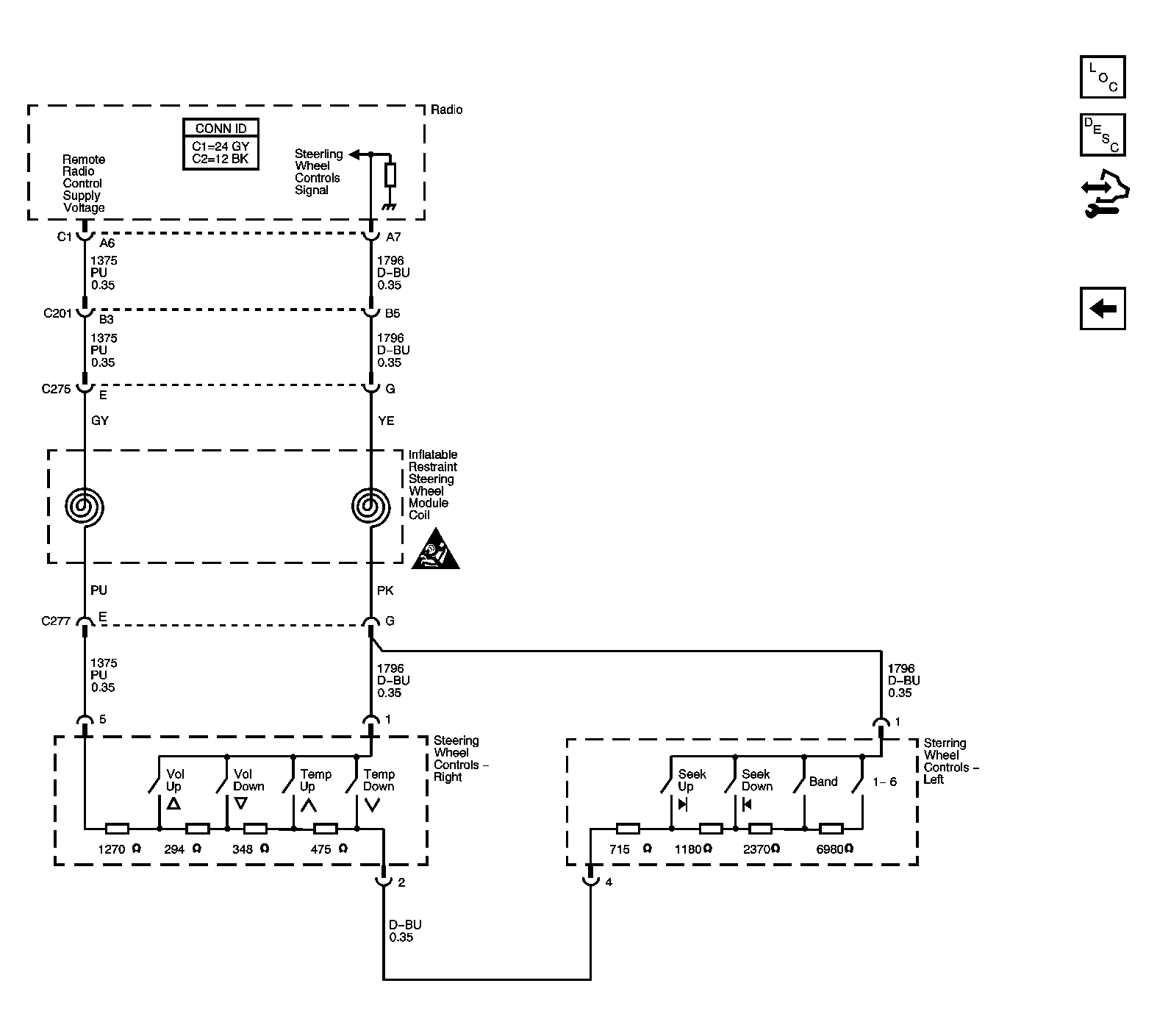 GM1481172