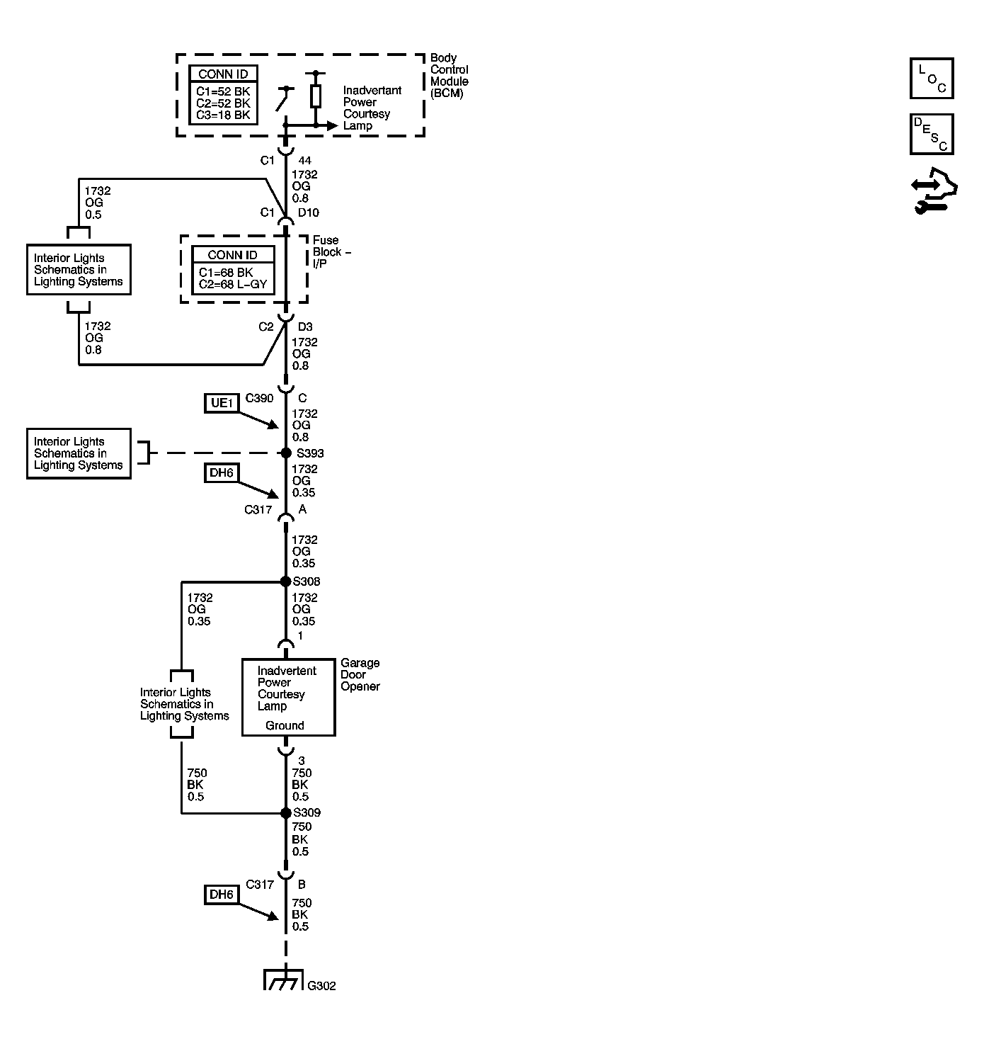 GM1487232