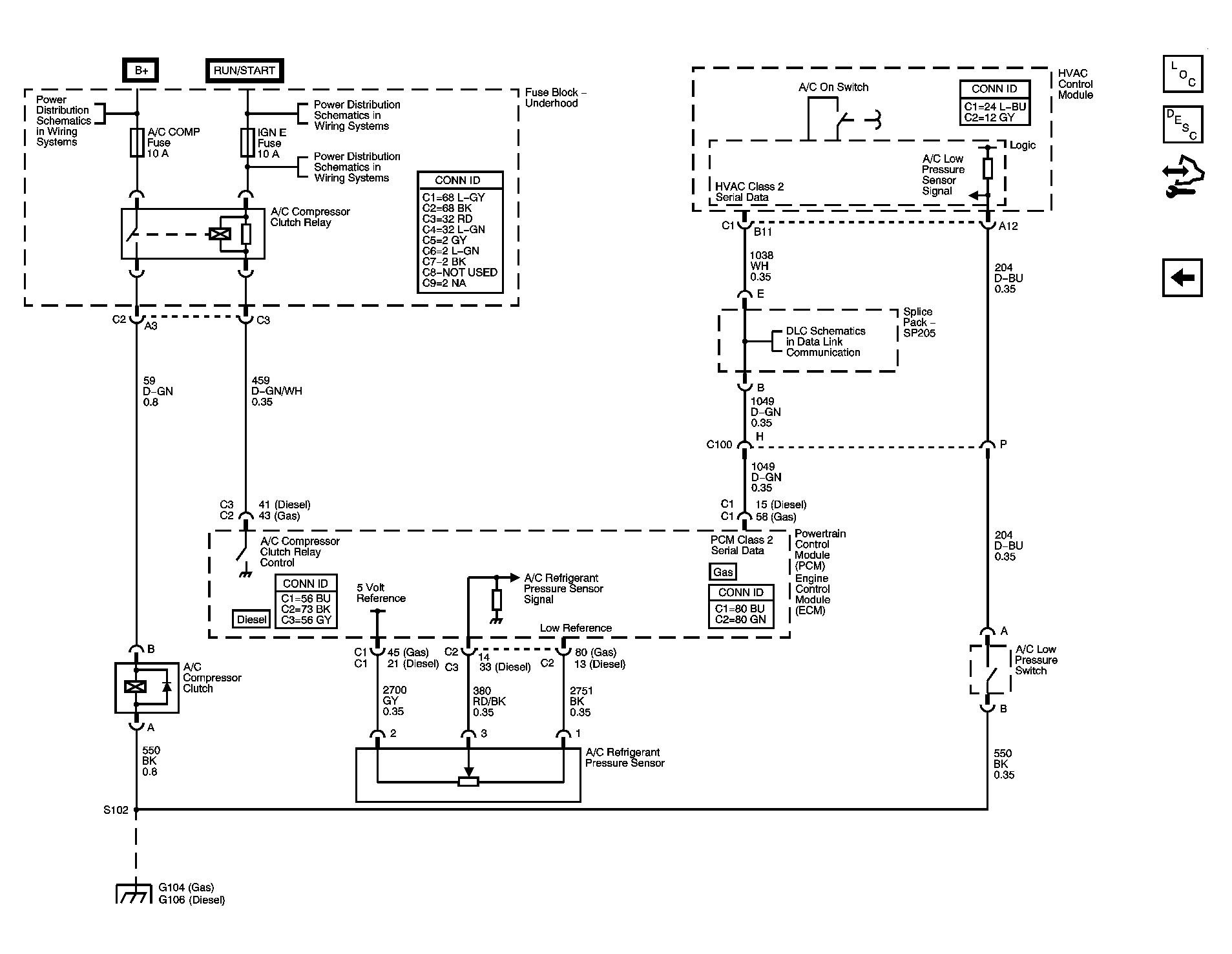 GM1495072