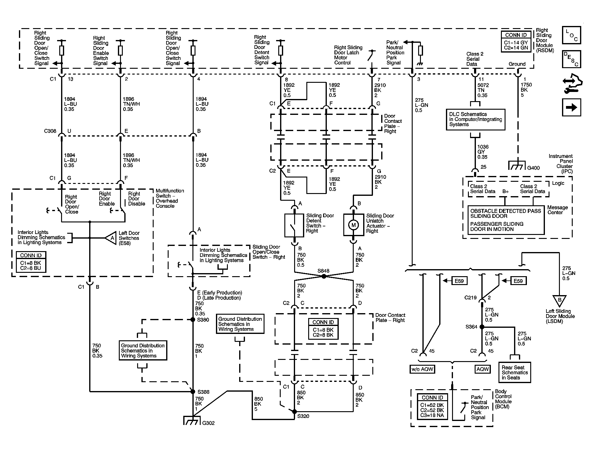 GM1496333