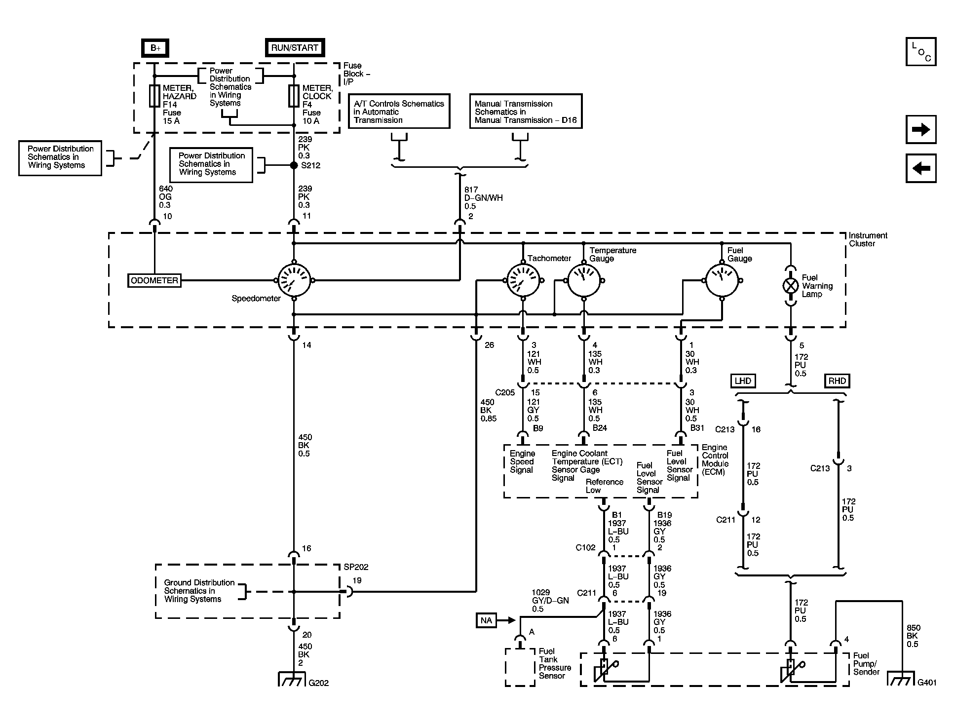 GM1499564
