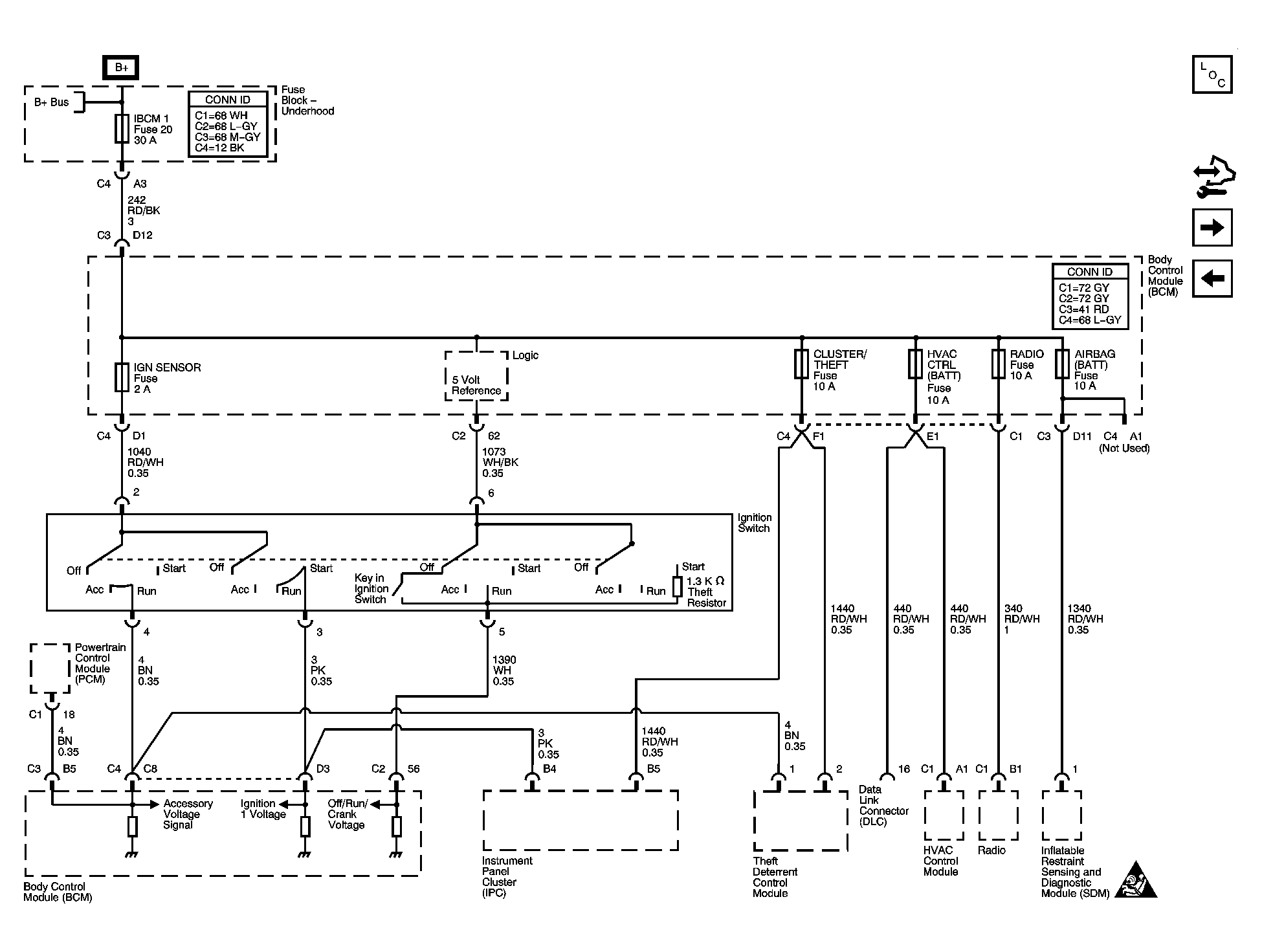 GM1500836