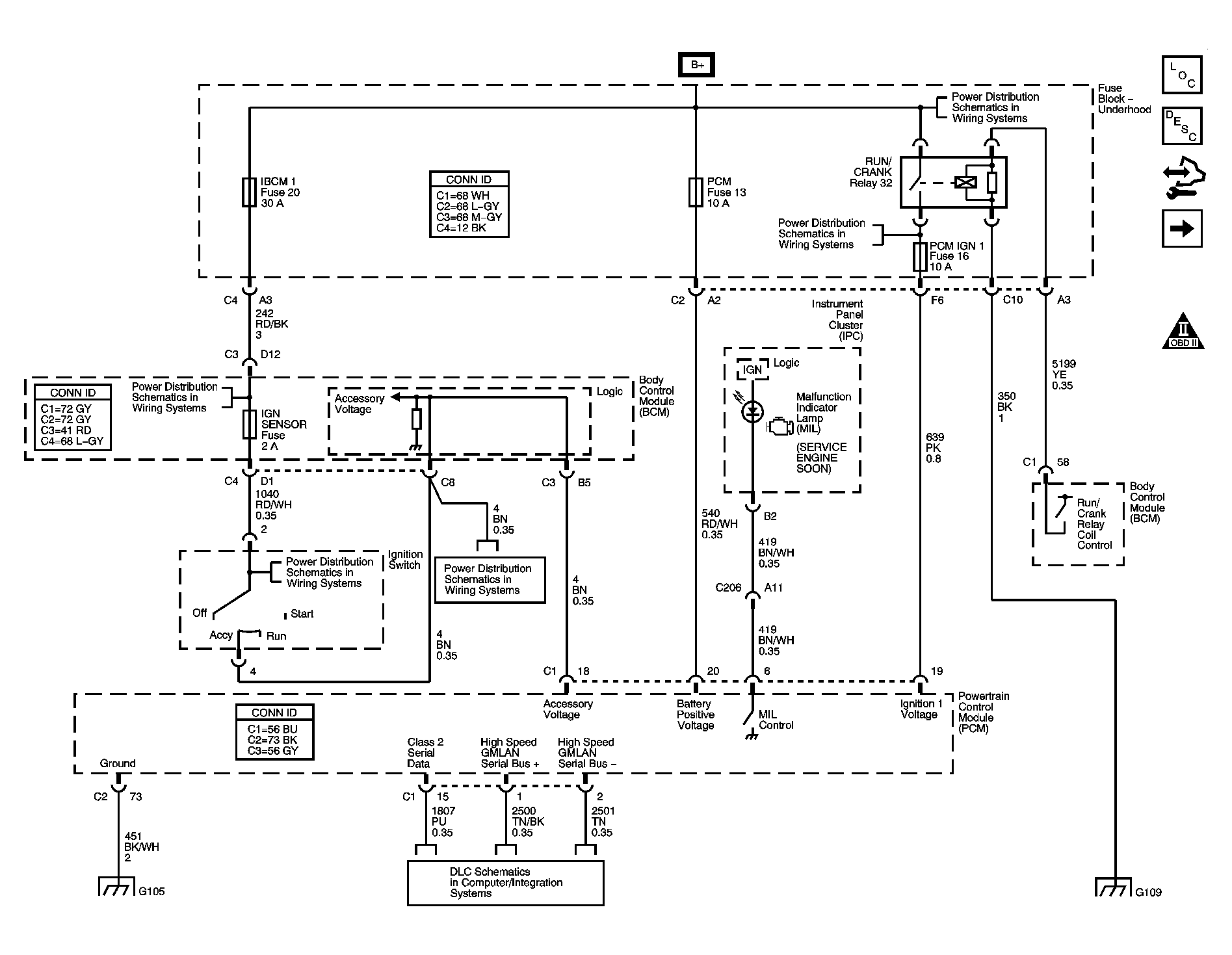 GM1500957