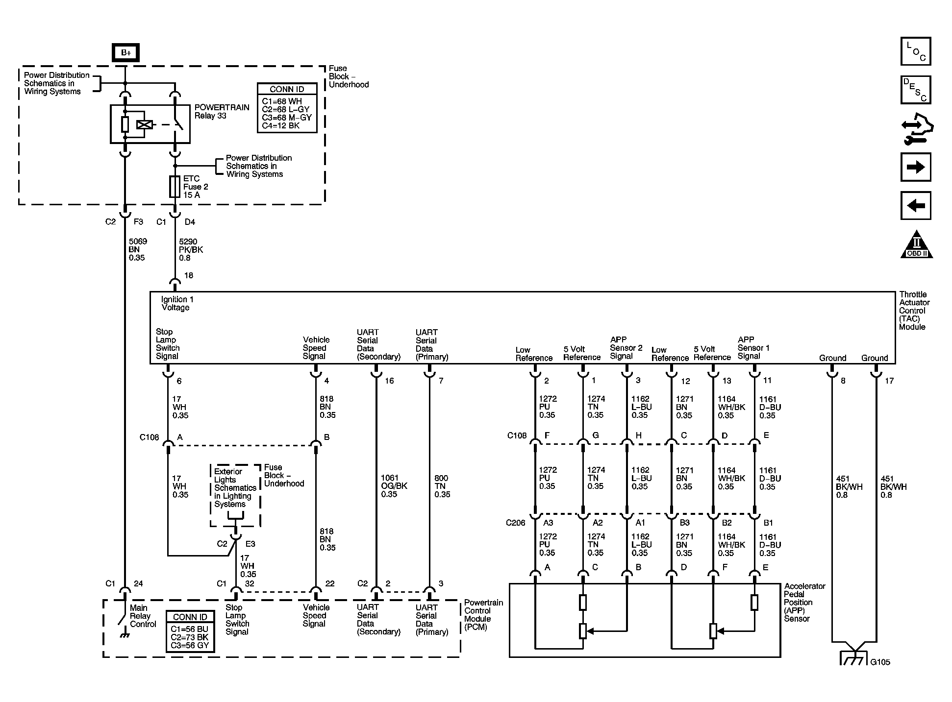 GM1500963