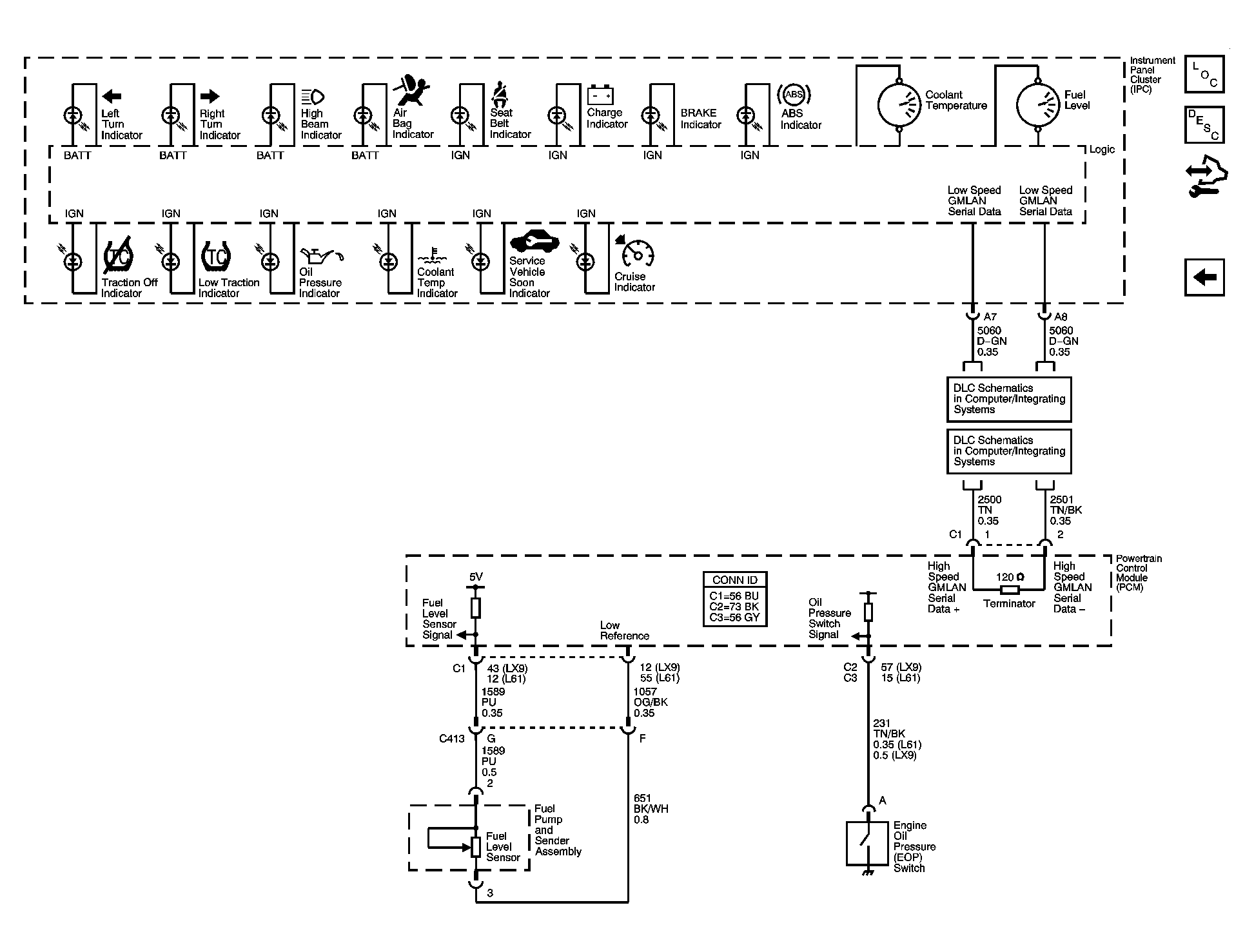 GM1501040