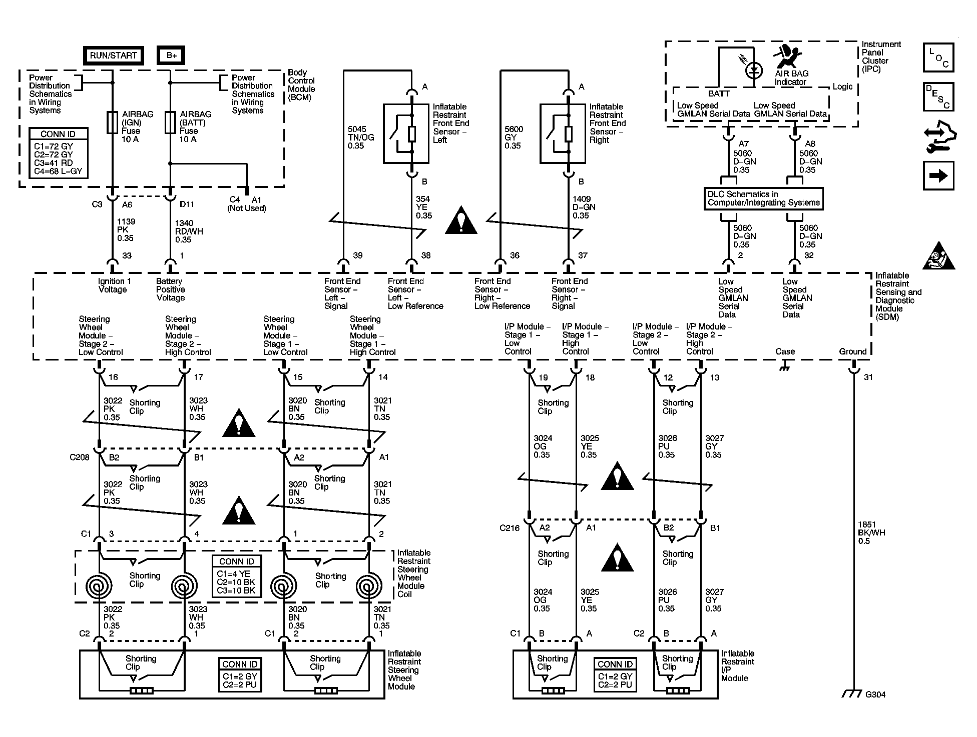 GM1501050