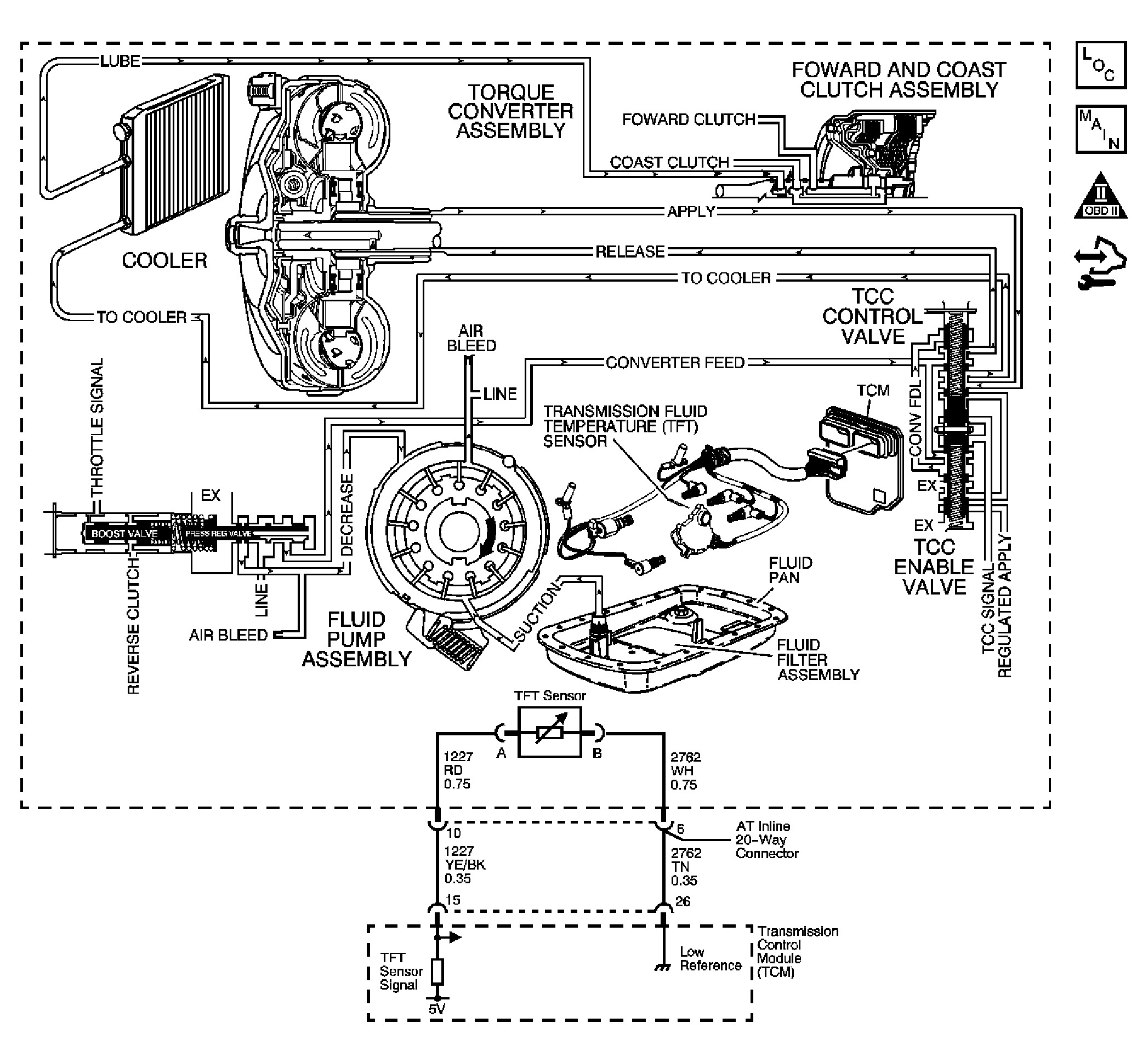 GM1501439