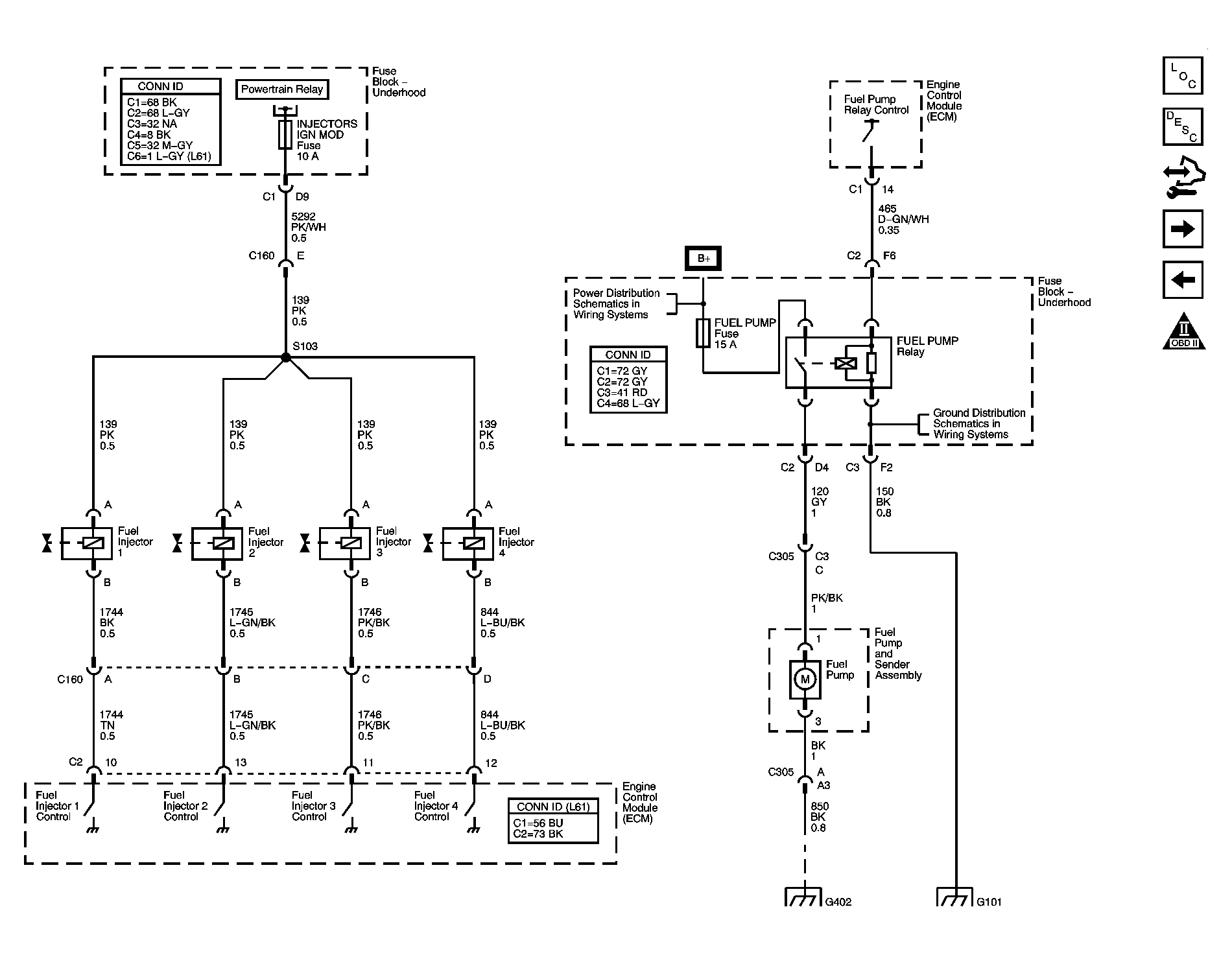 GM1504721