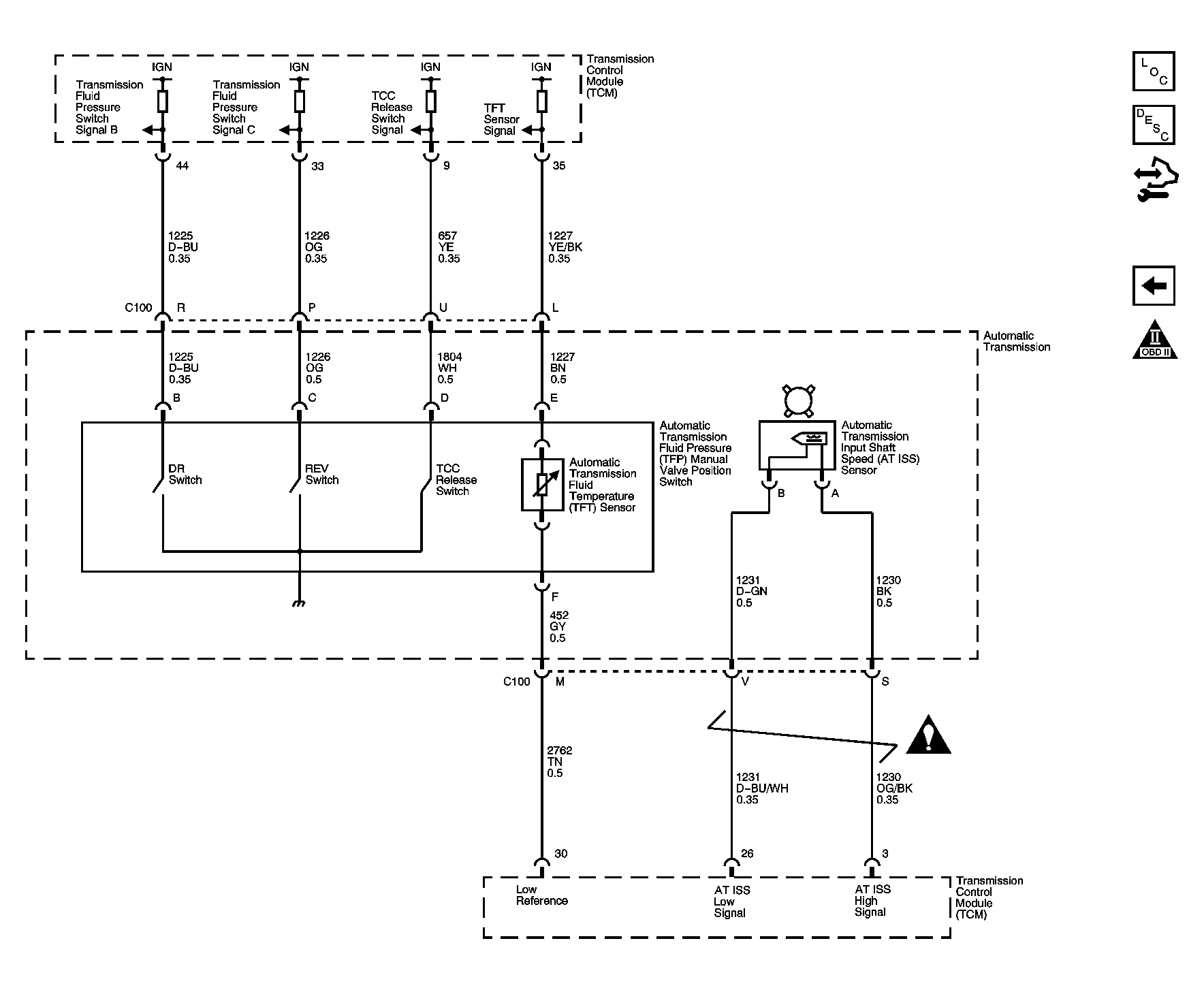 GM1509900