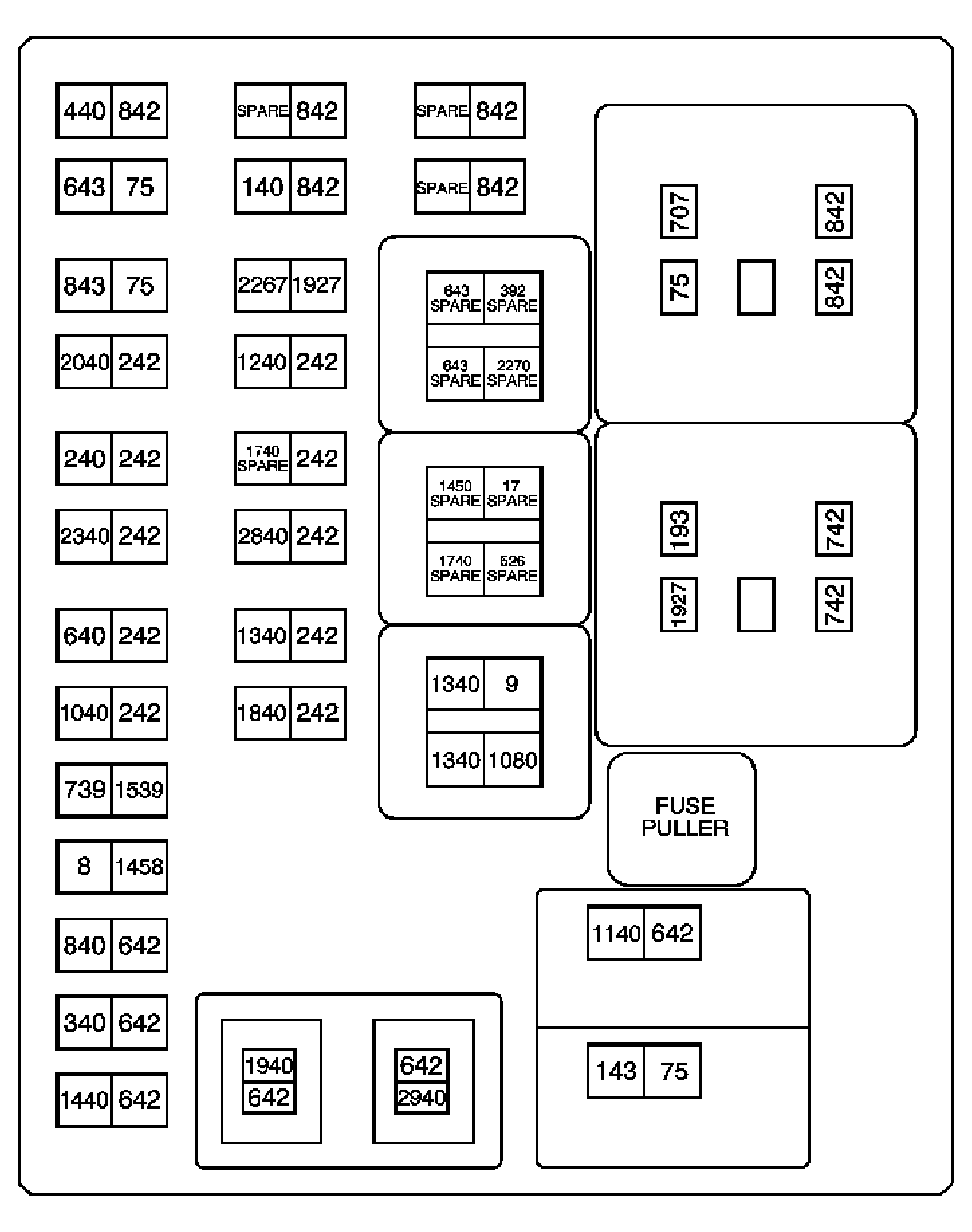 GM1522149