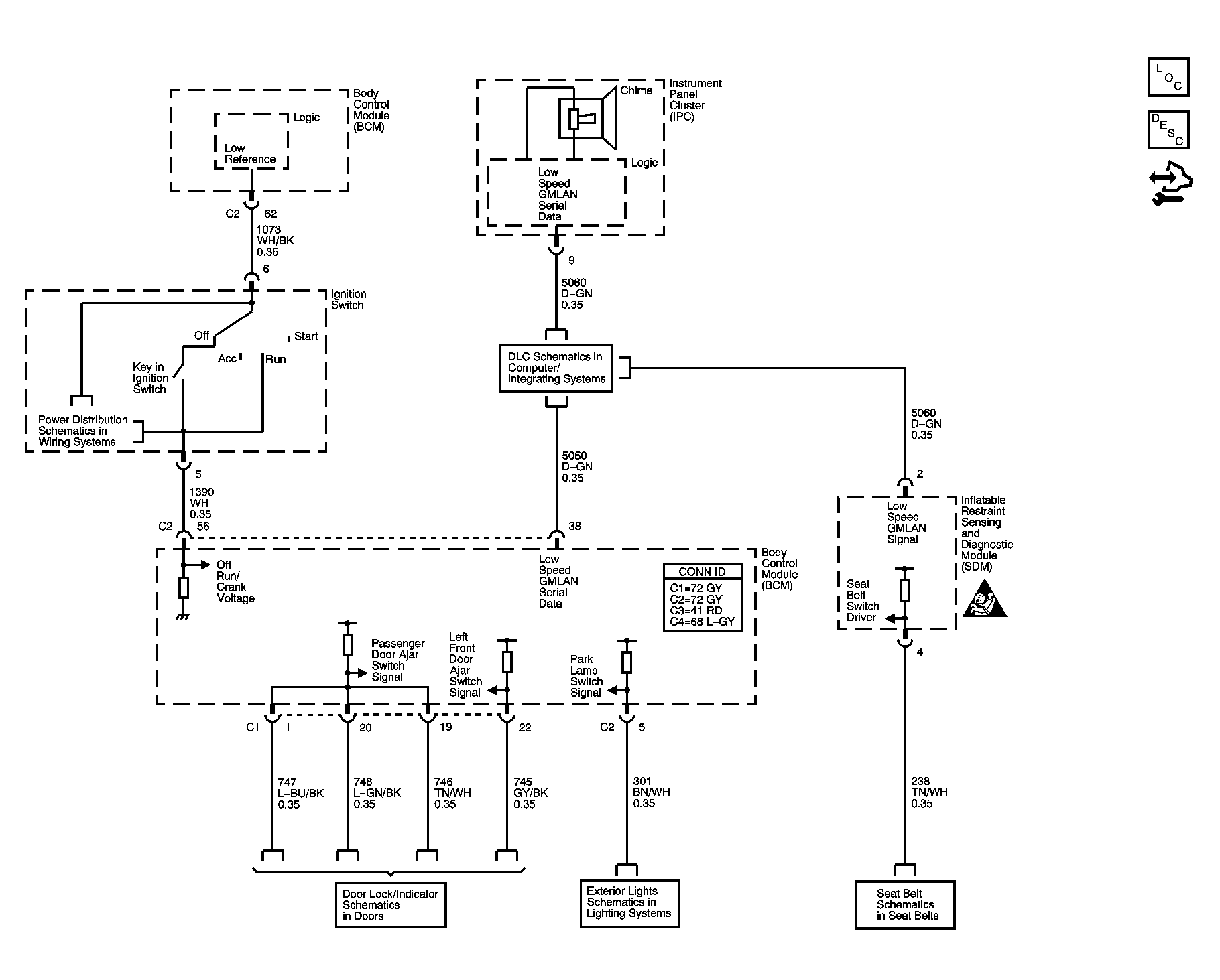 GM1523807