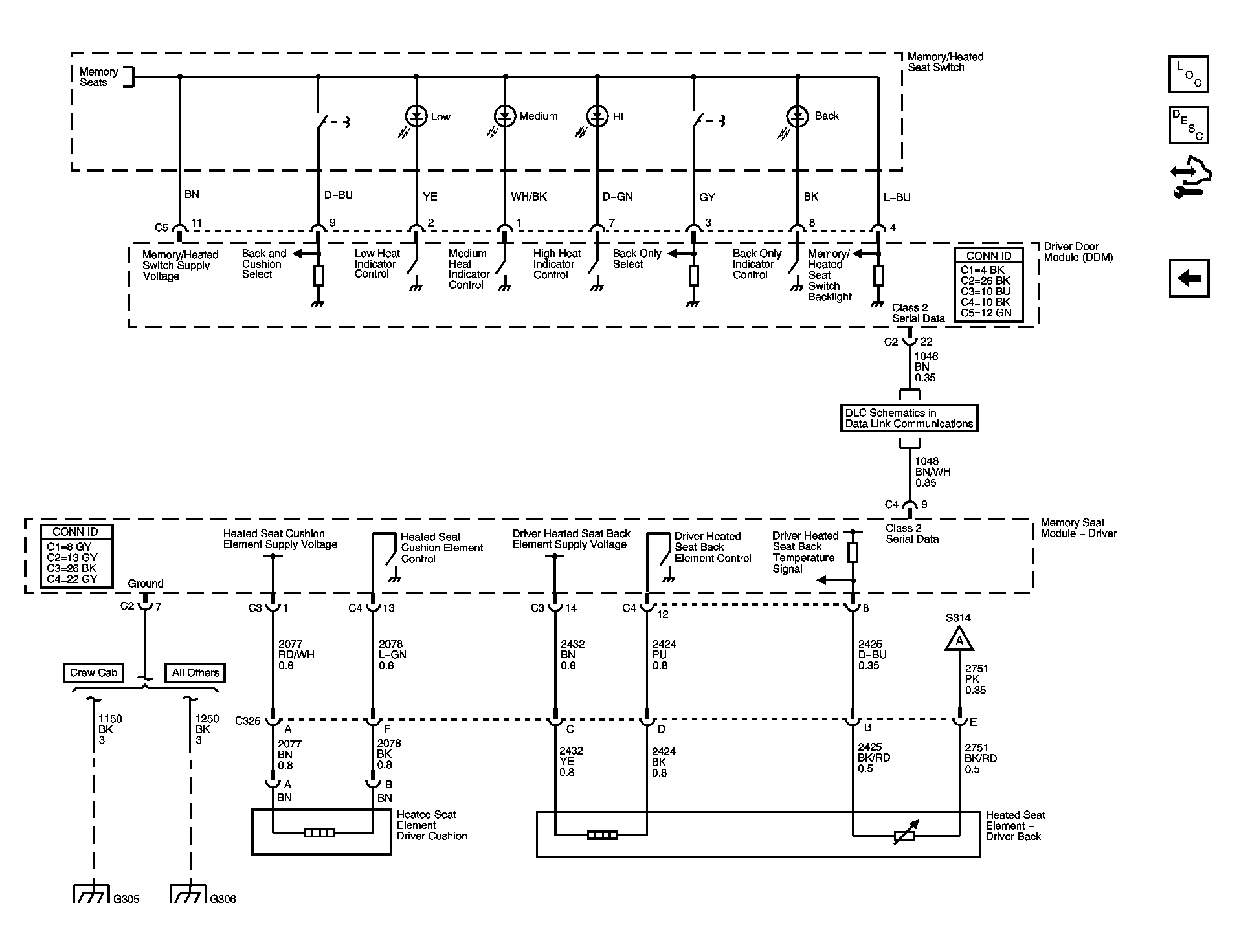 GM1524305