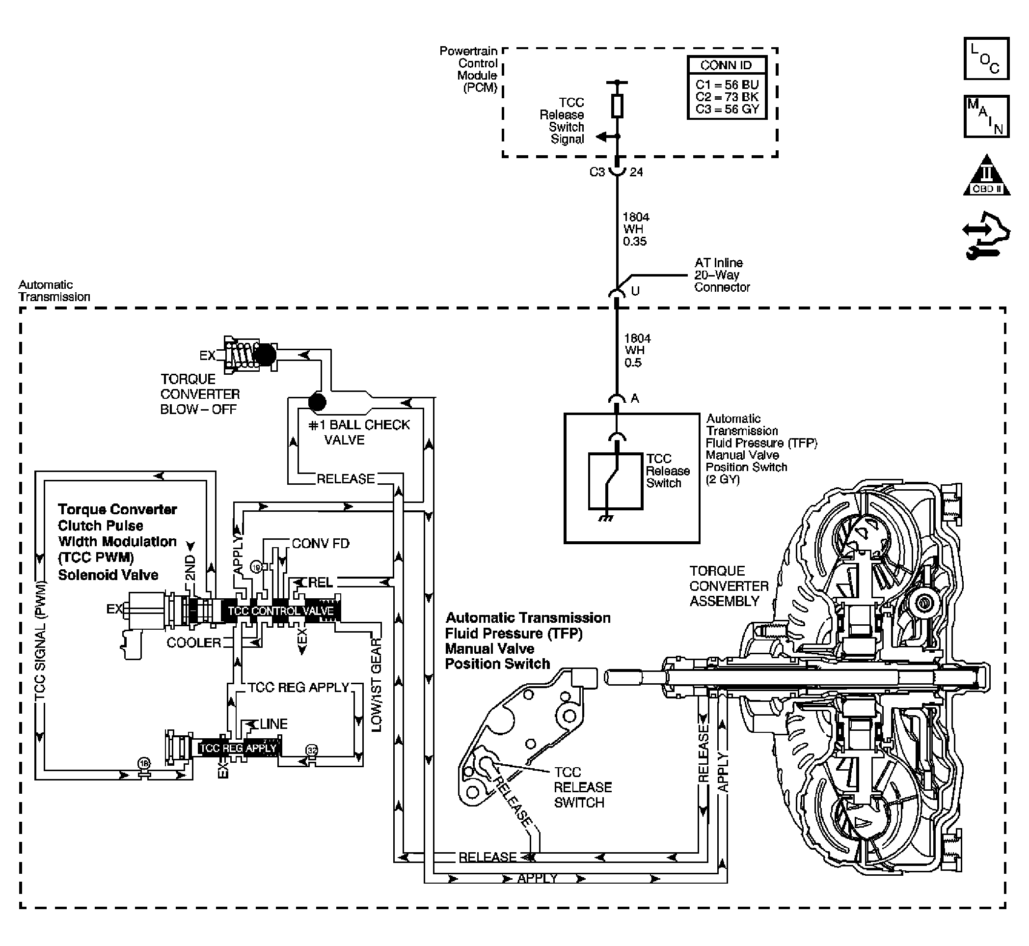 GM1529780