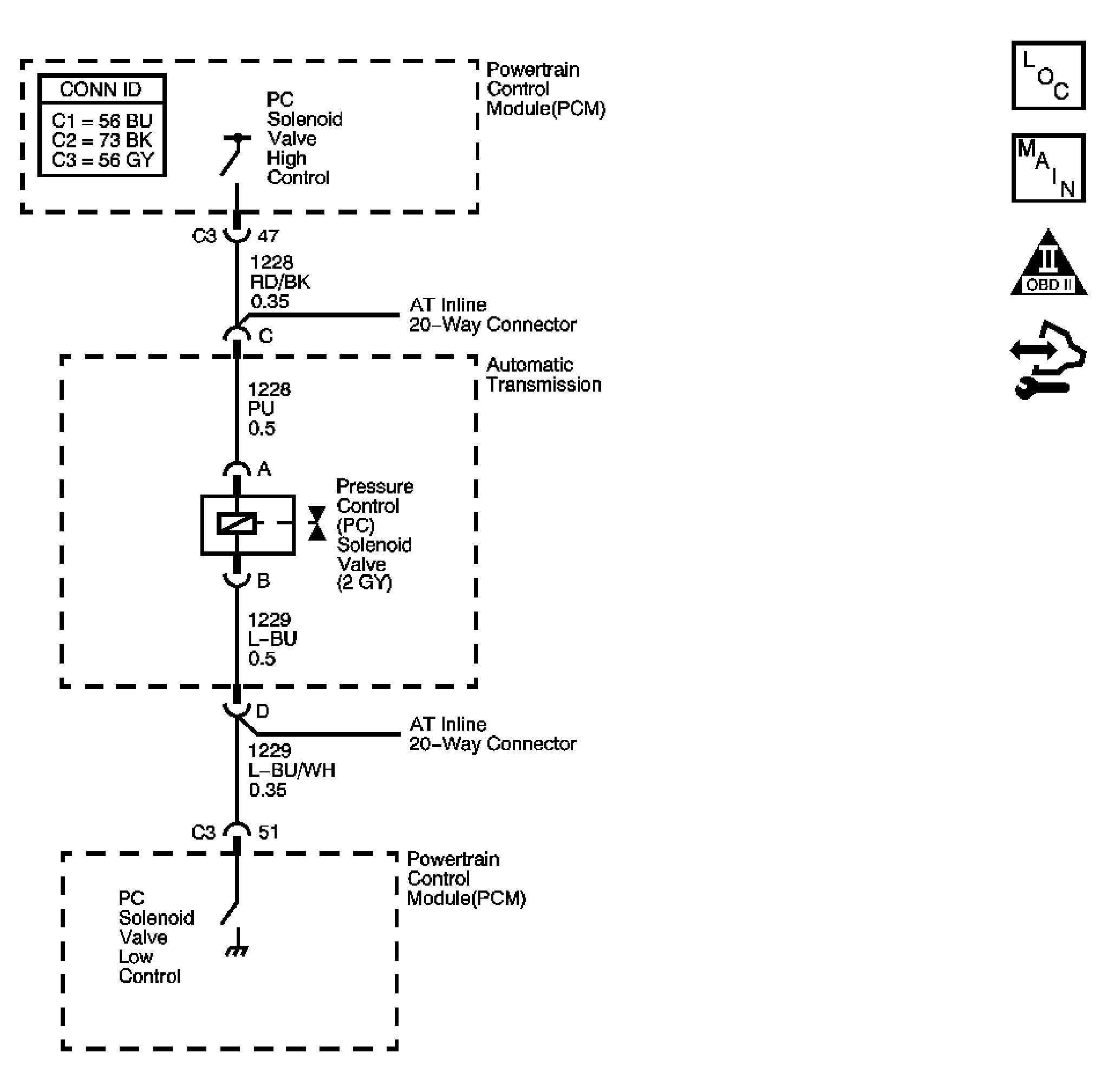 GM1529886