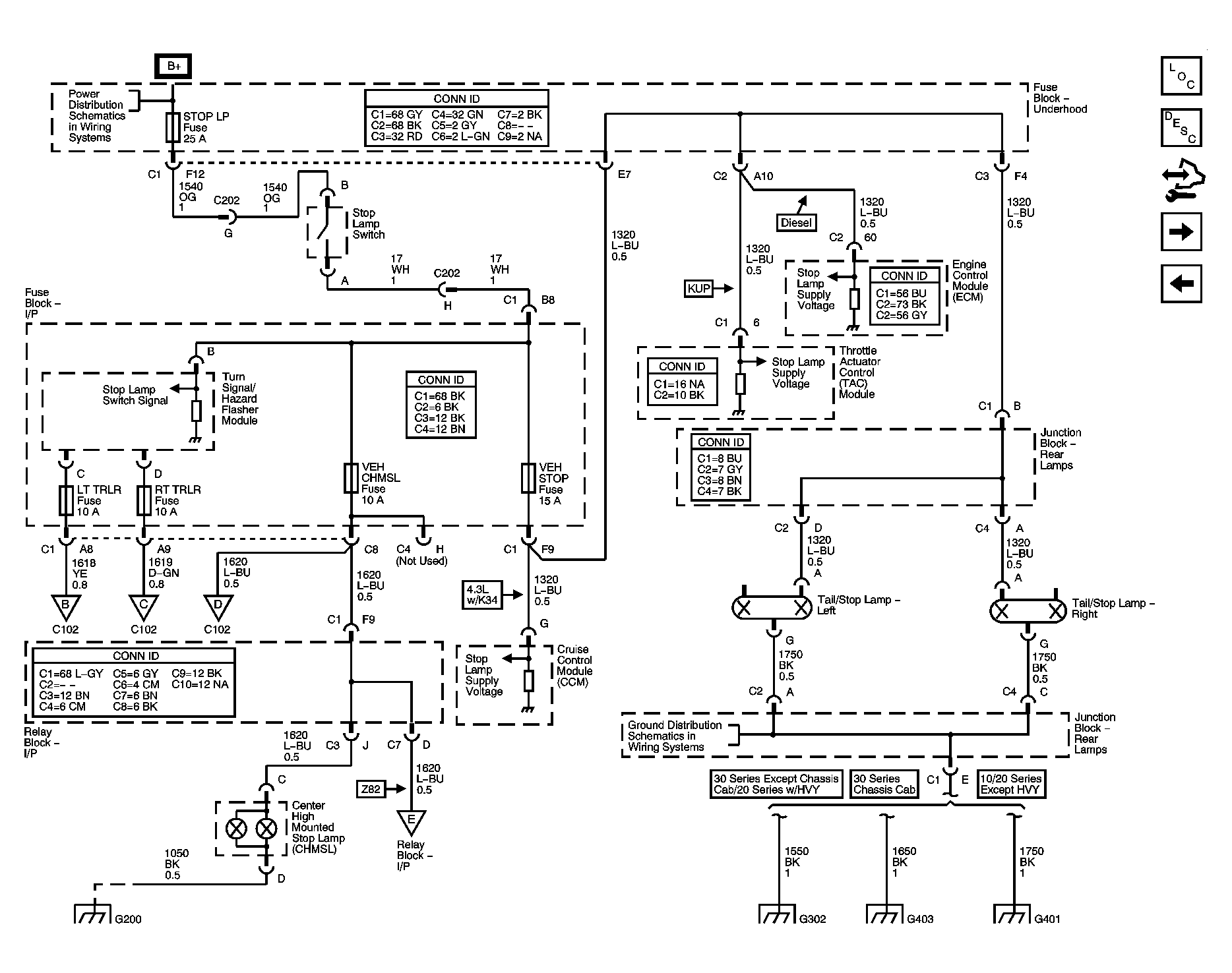 GM1533501