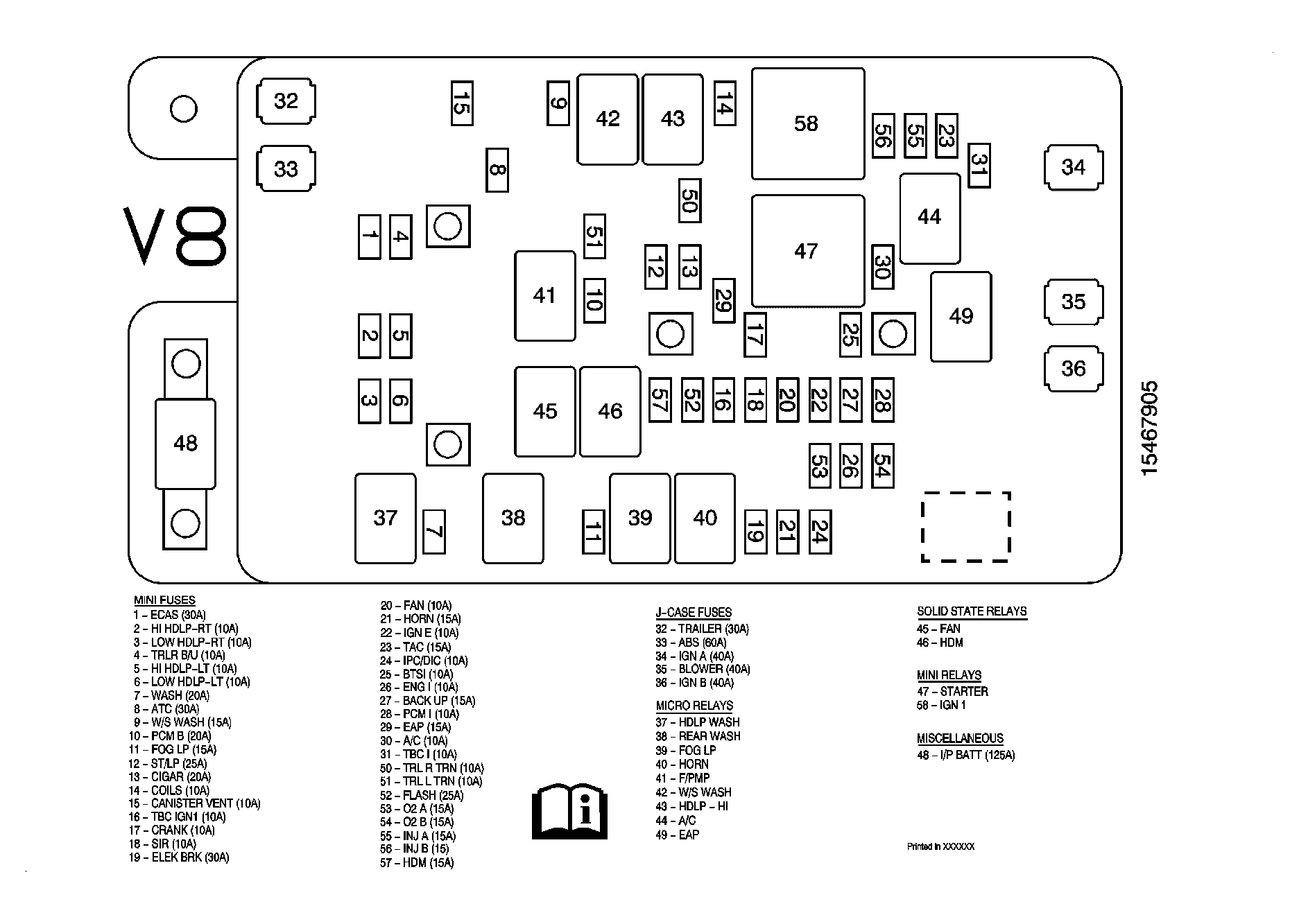 GM1539158
