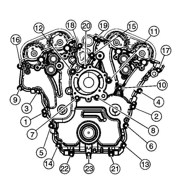 GM1545382