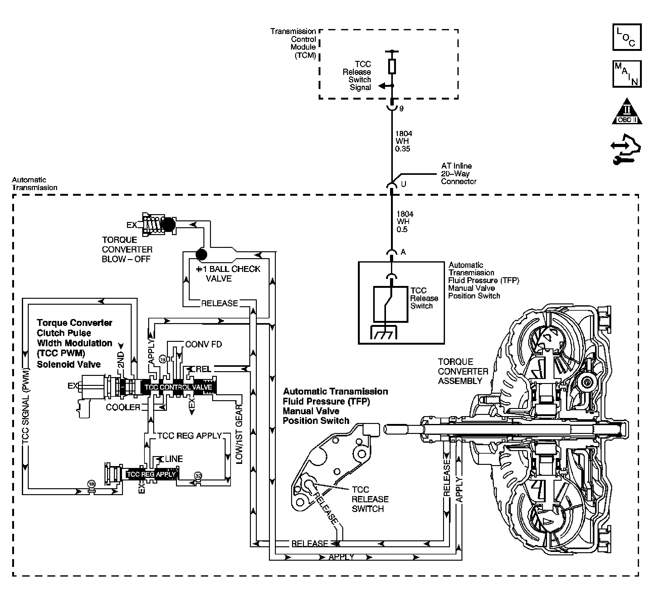 GM1550028