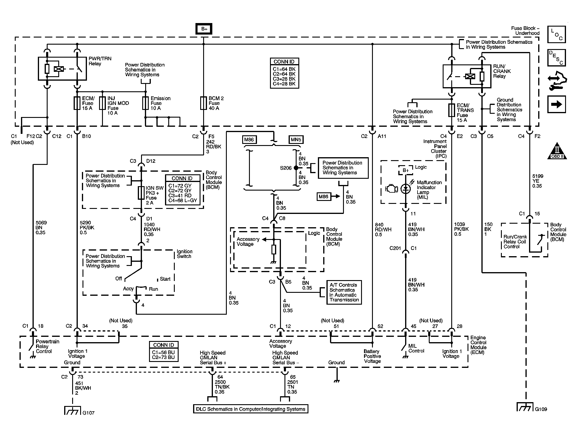 GM1558395