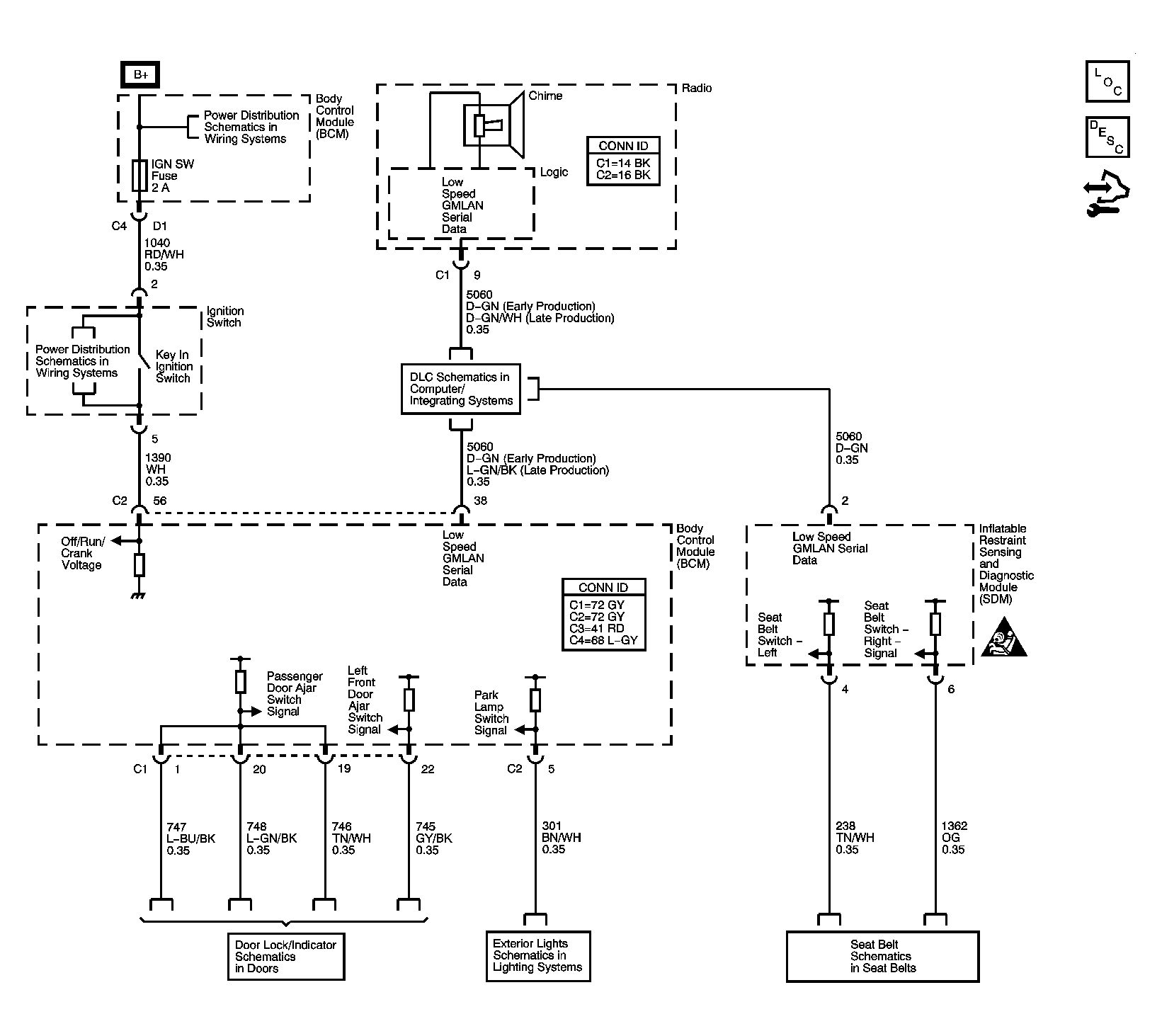 GM1558416