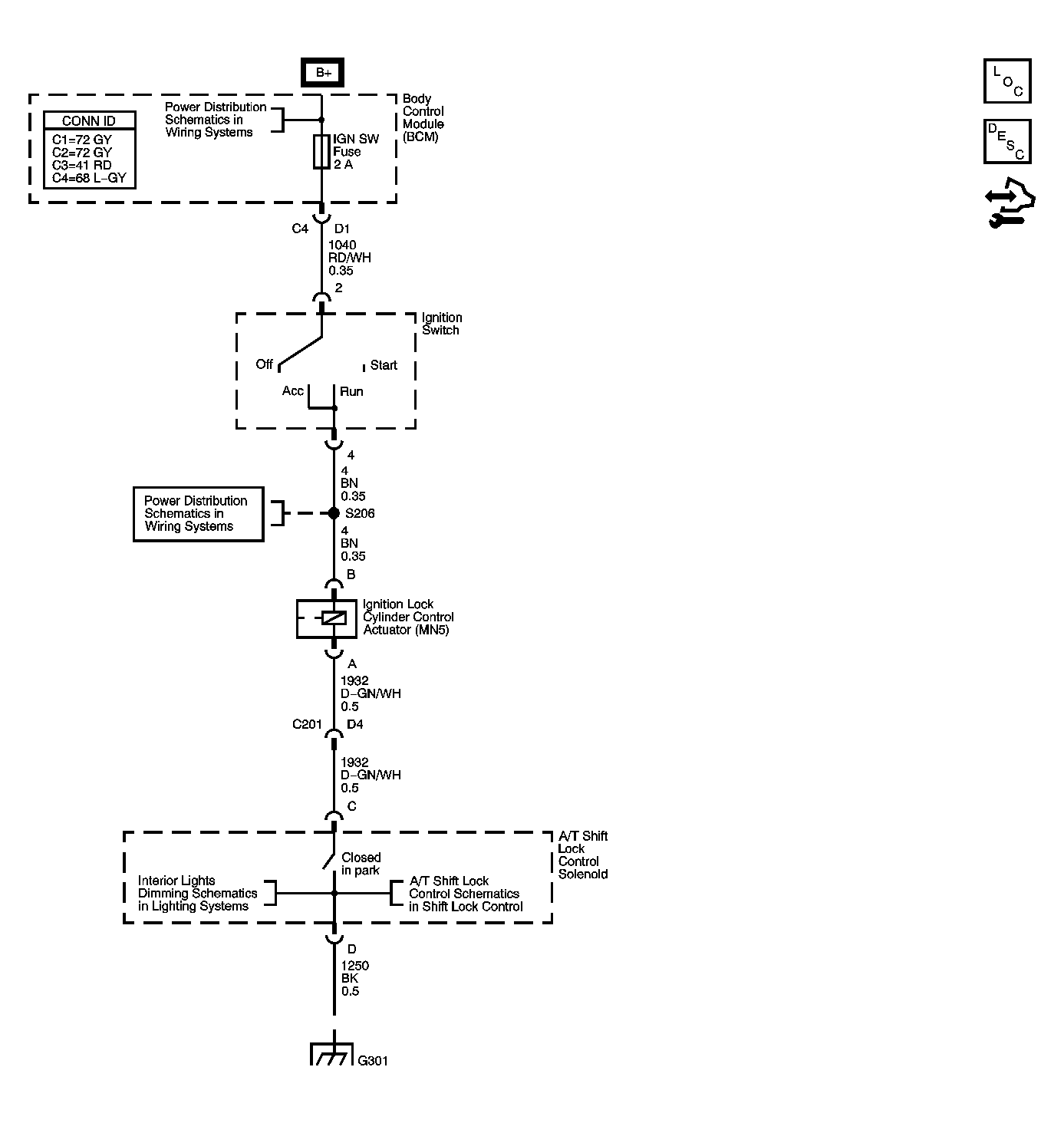 GM1569954