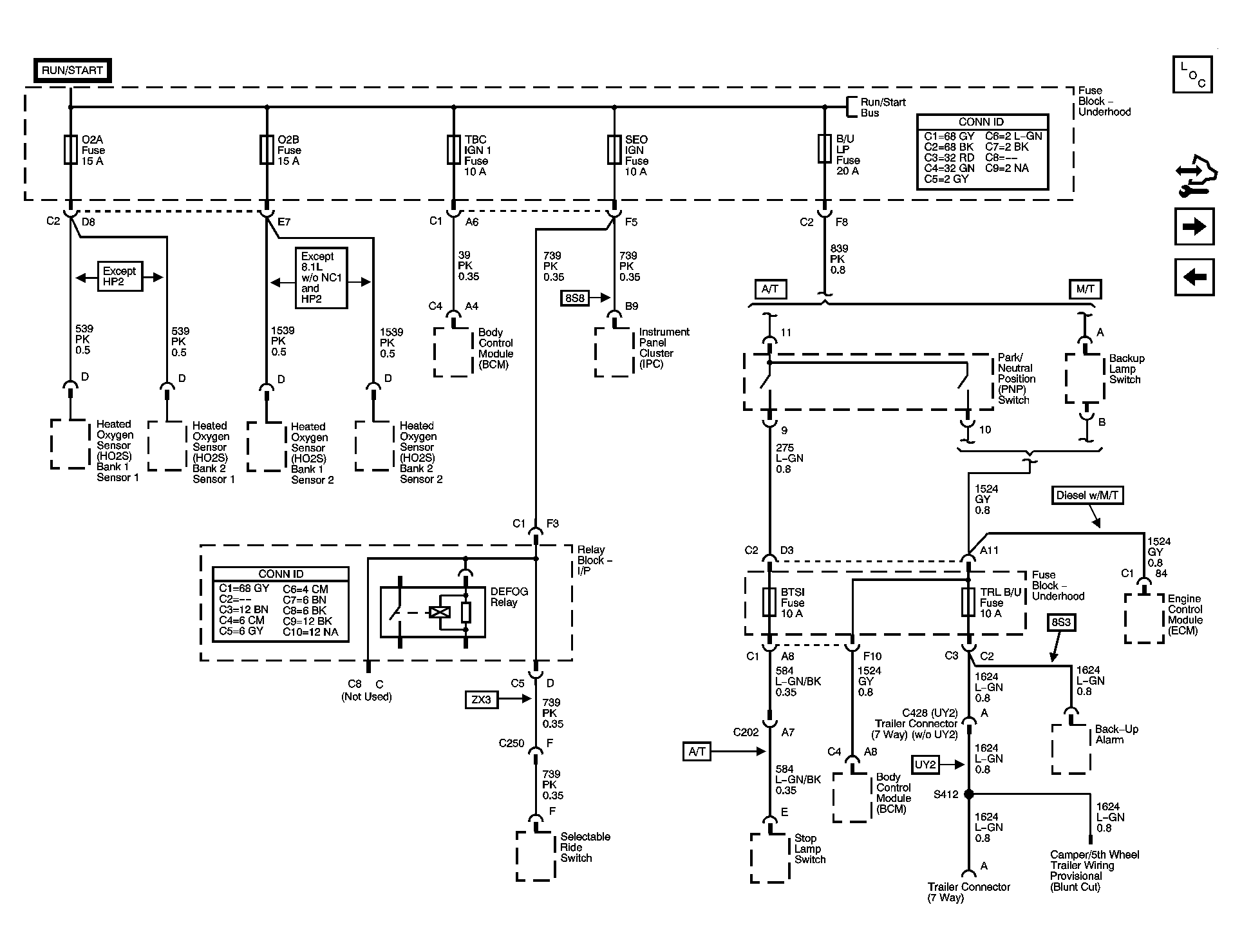 GM1570250