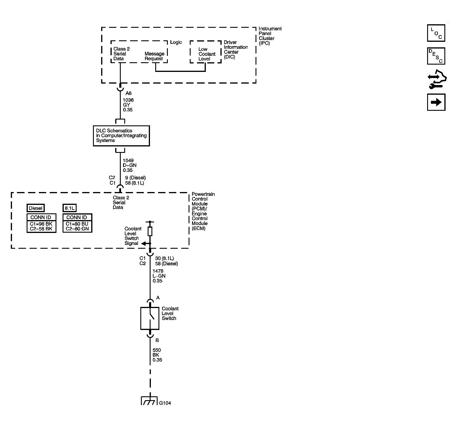 GM1570284