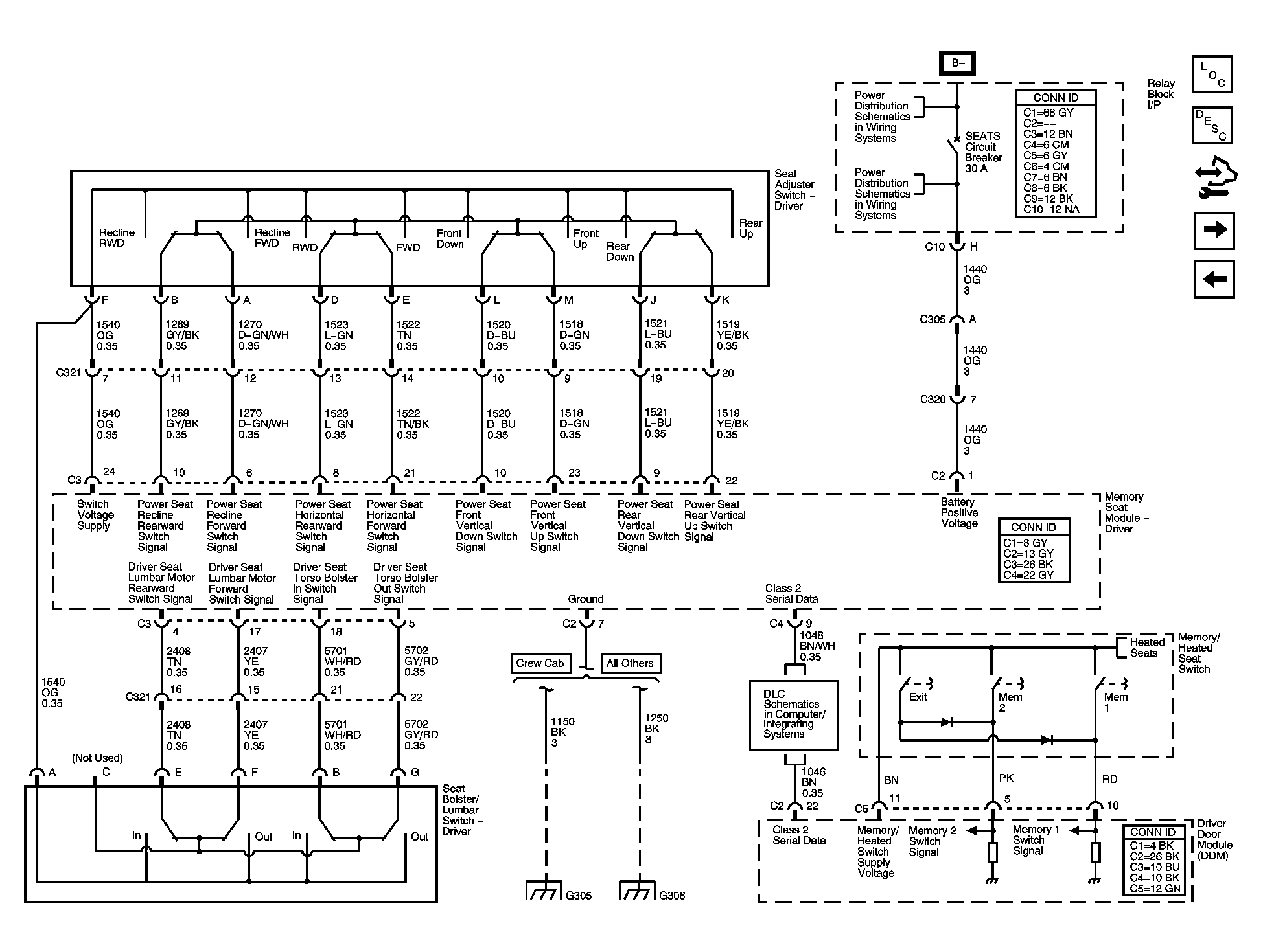 GM1570550