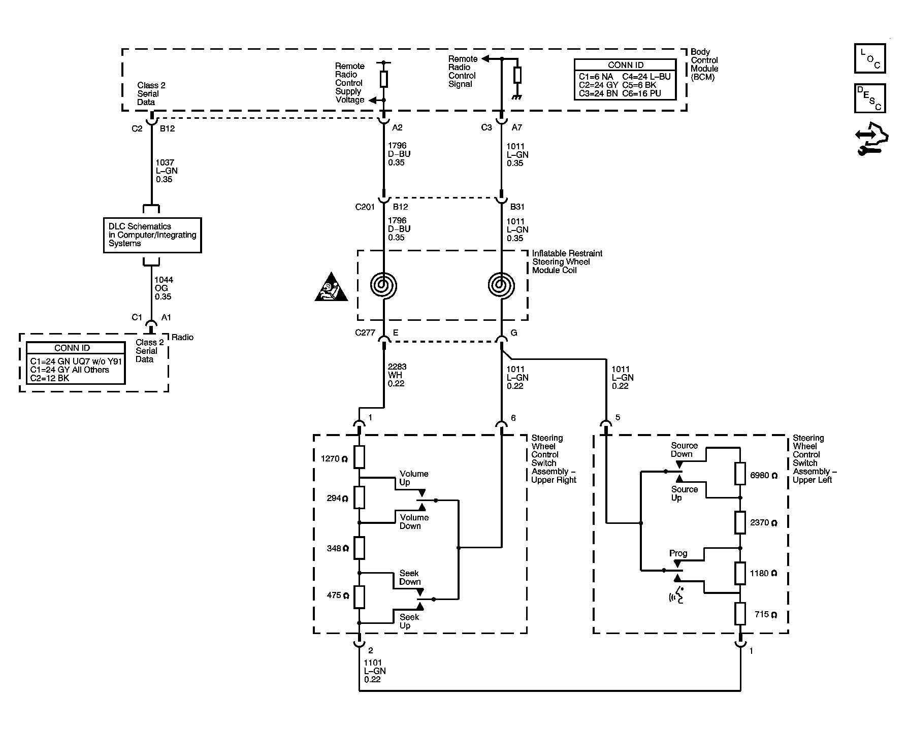 GM1570593