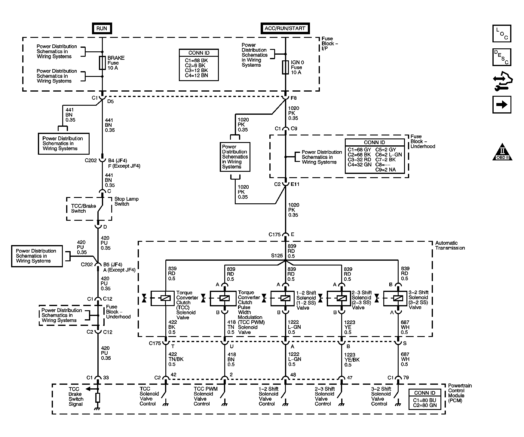 GM1575749